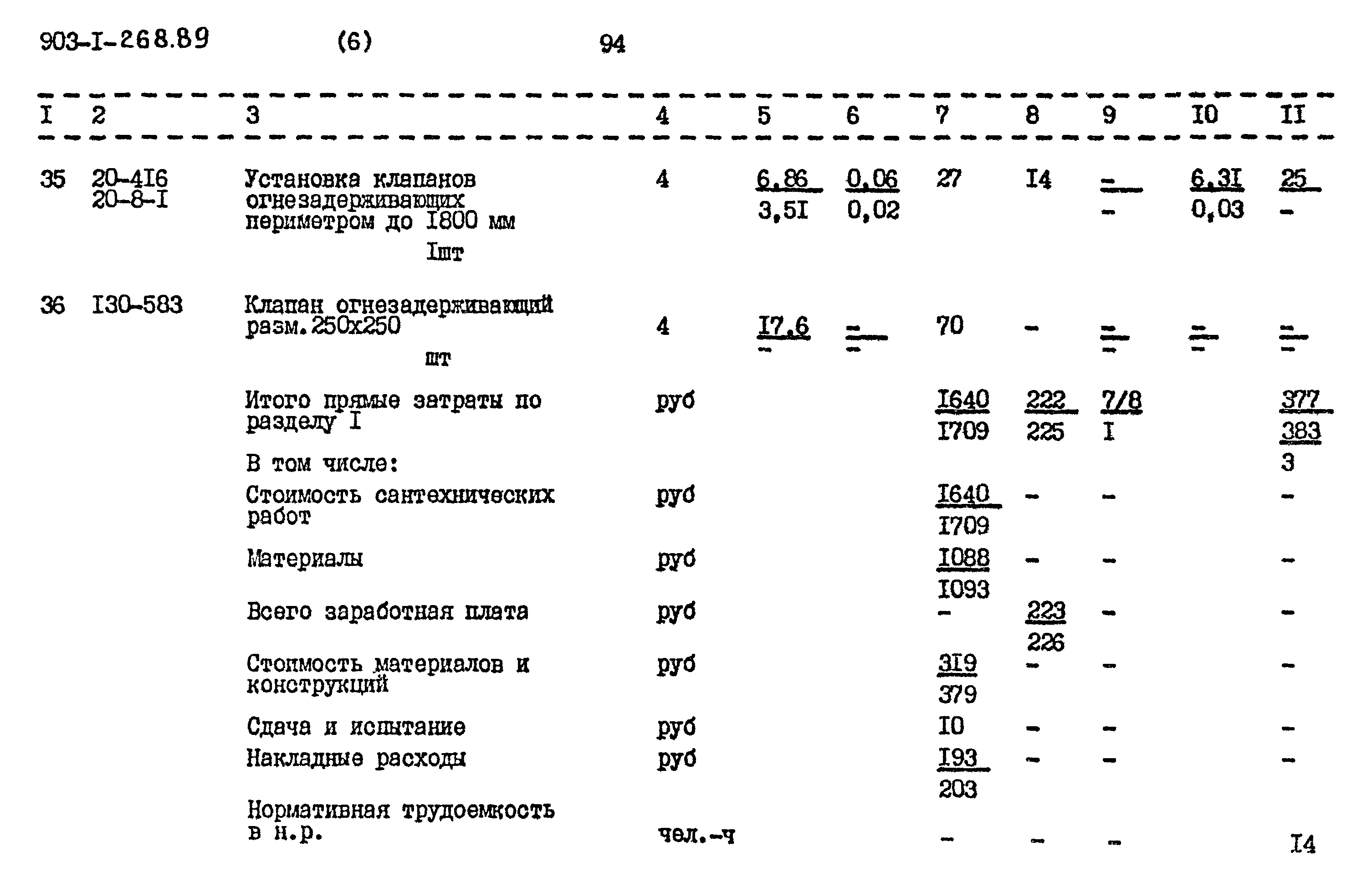 Типовой проект 901-3-268.89