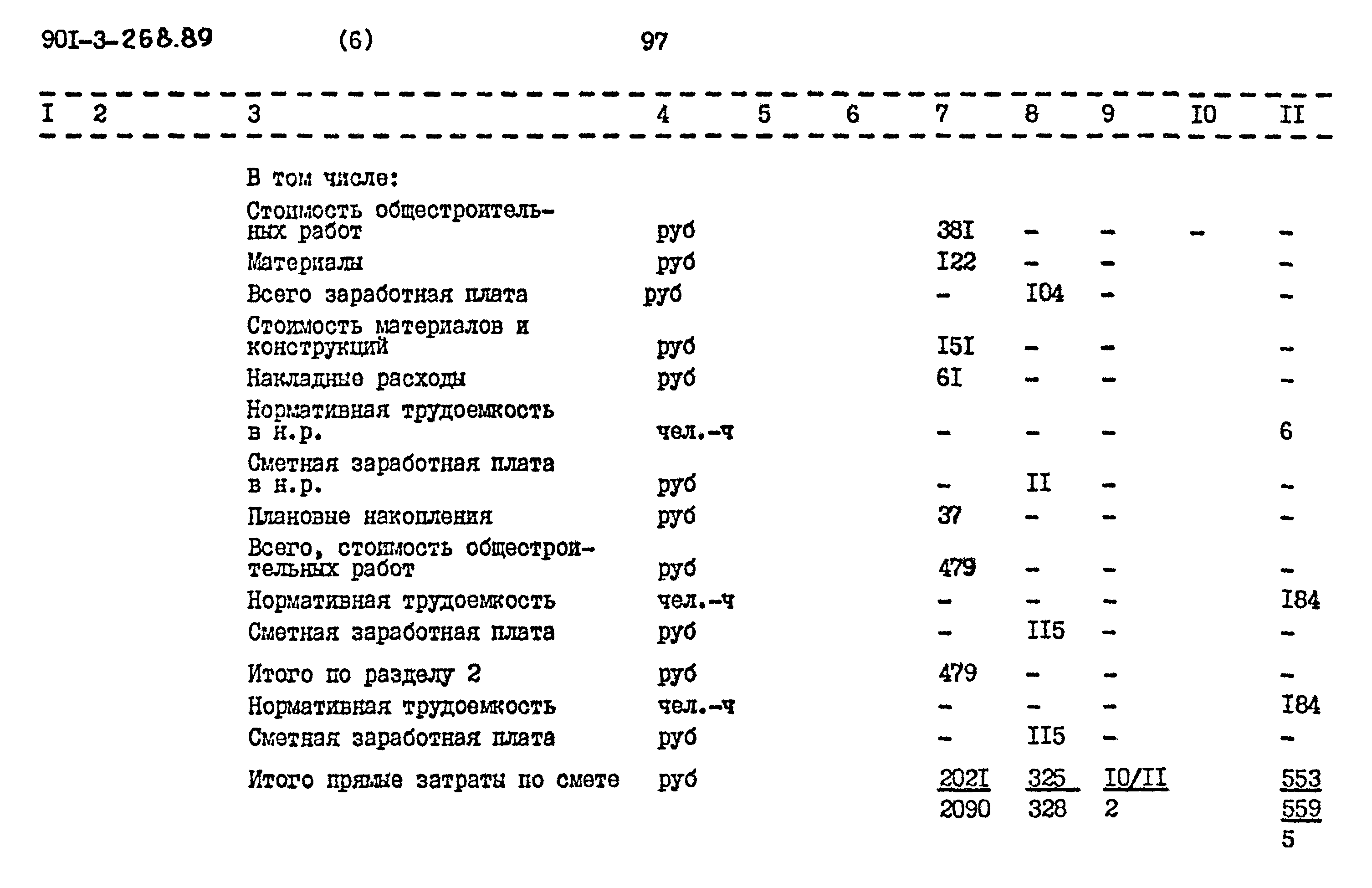 Типовой проект 901-3-268.89