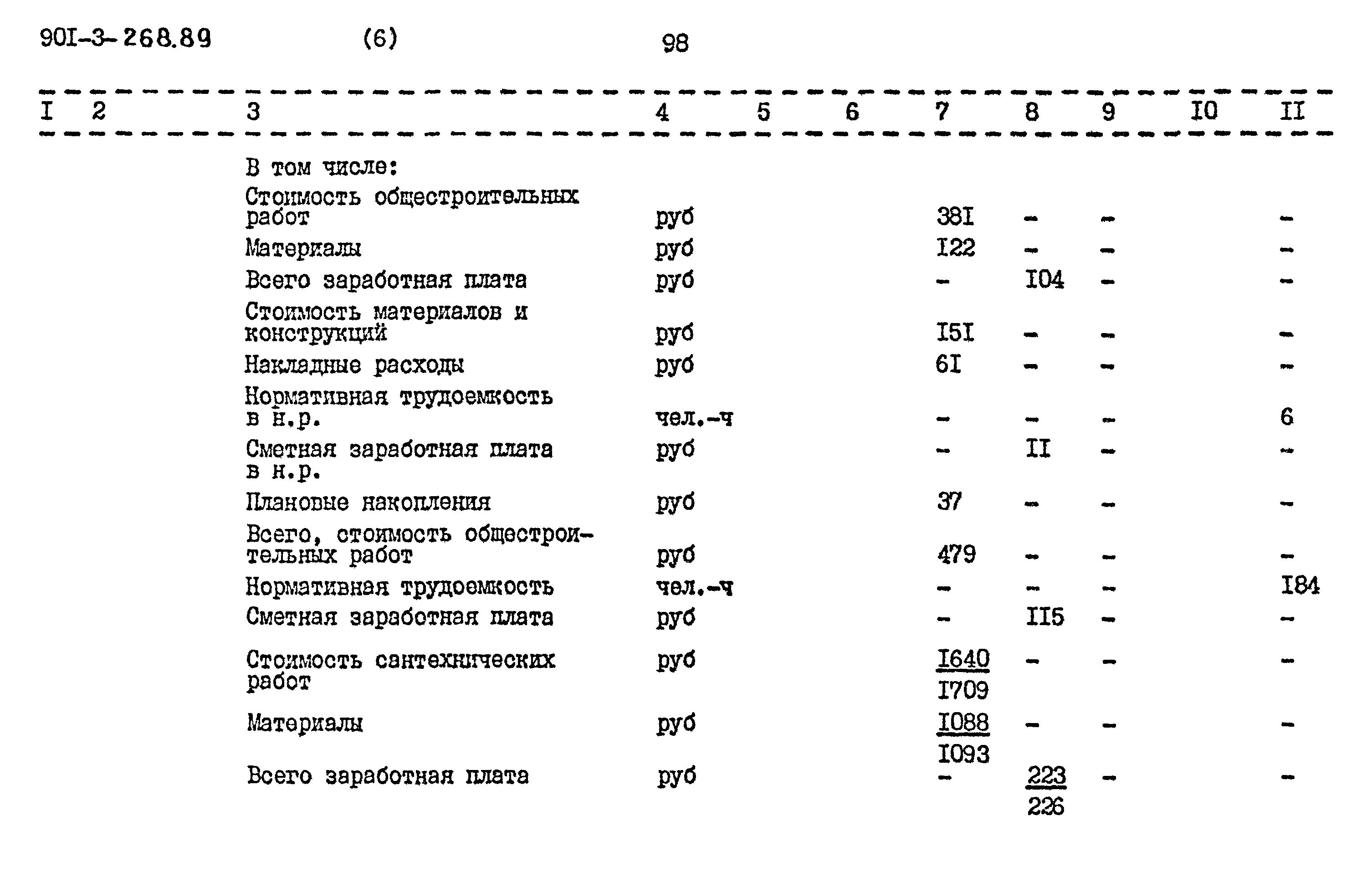 Типовой проект 901-3-268.89