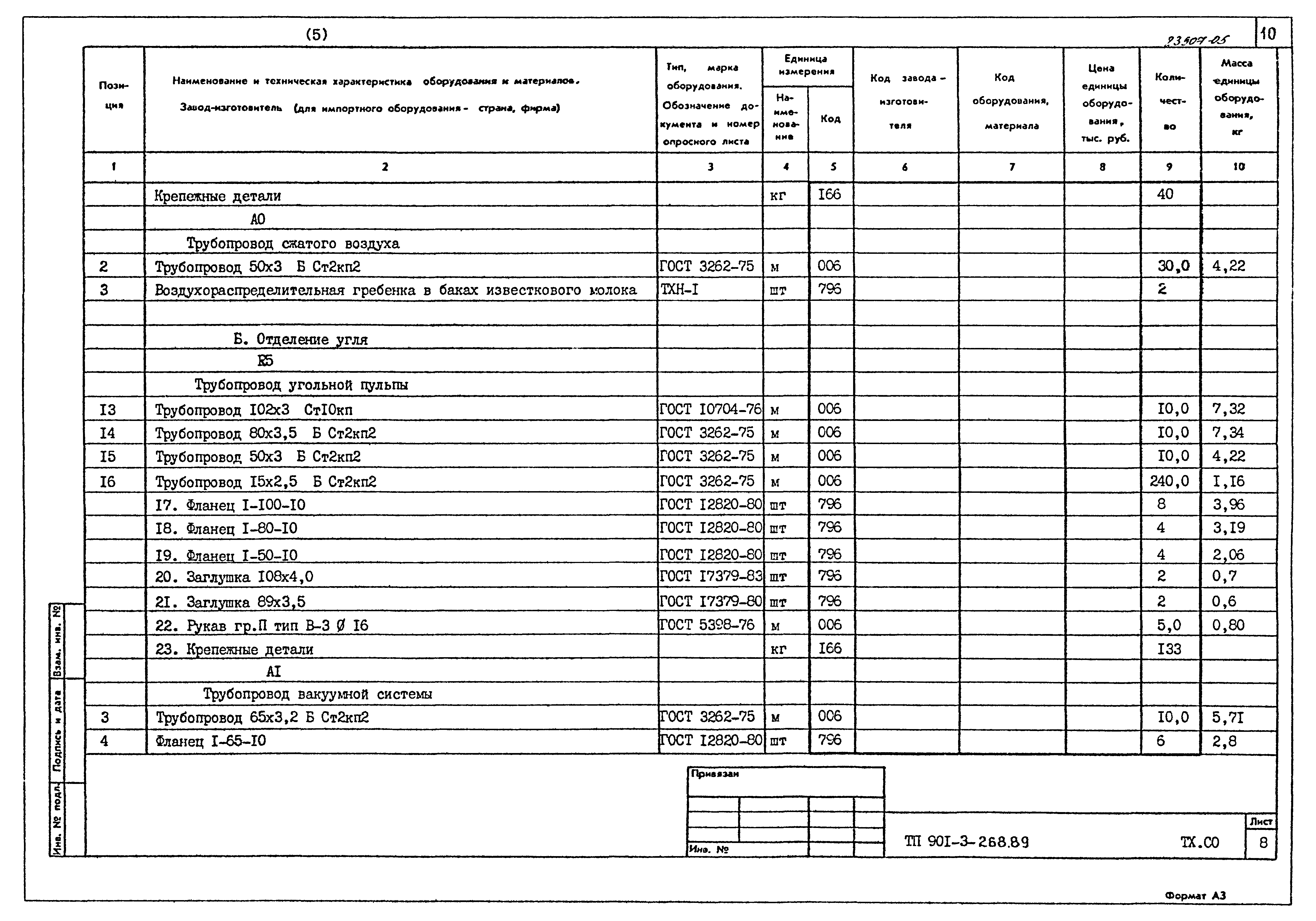 Типовой проект 901-3-268.89