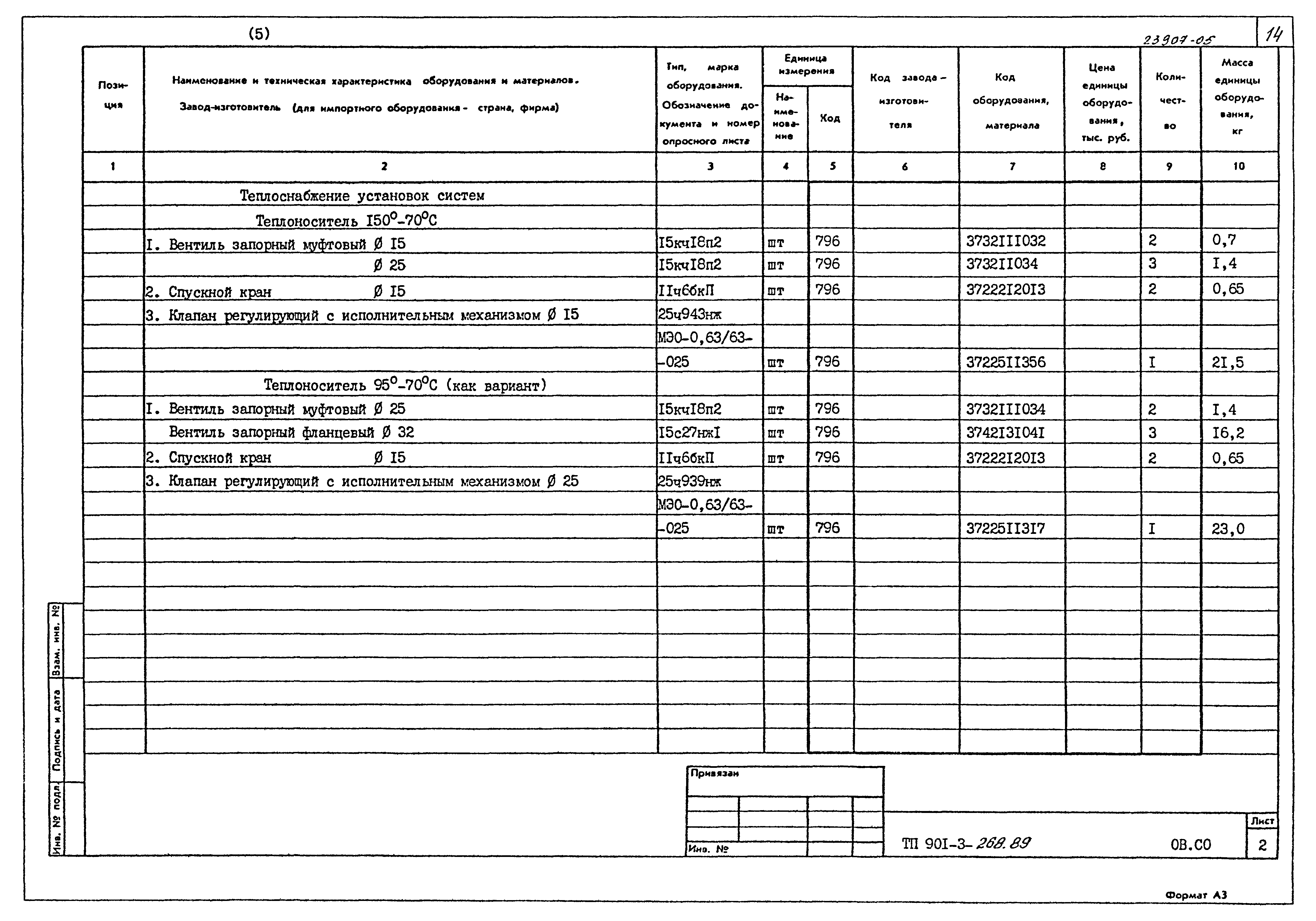 Типовой проект 901-3-268.89