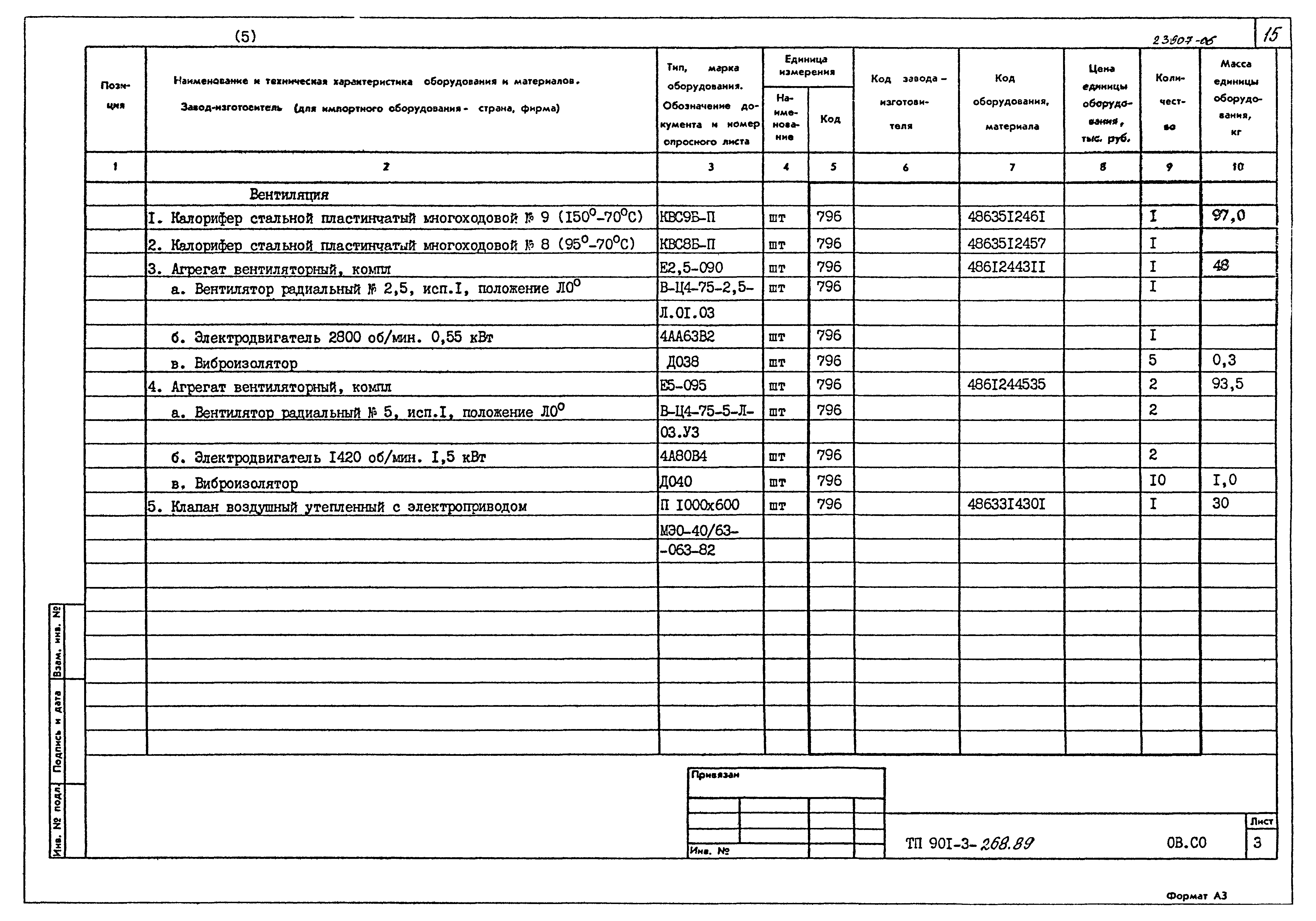 Типовой проект 901-3-268.89