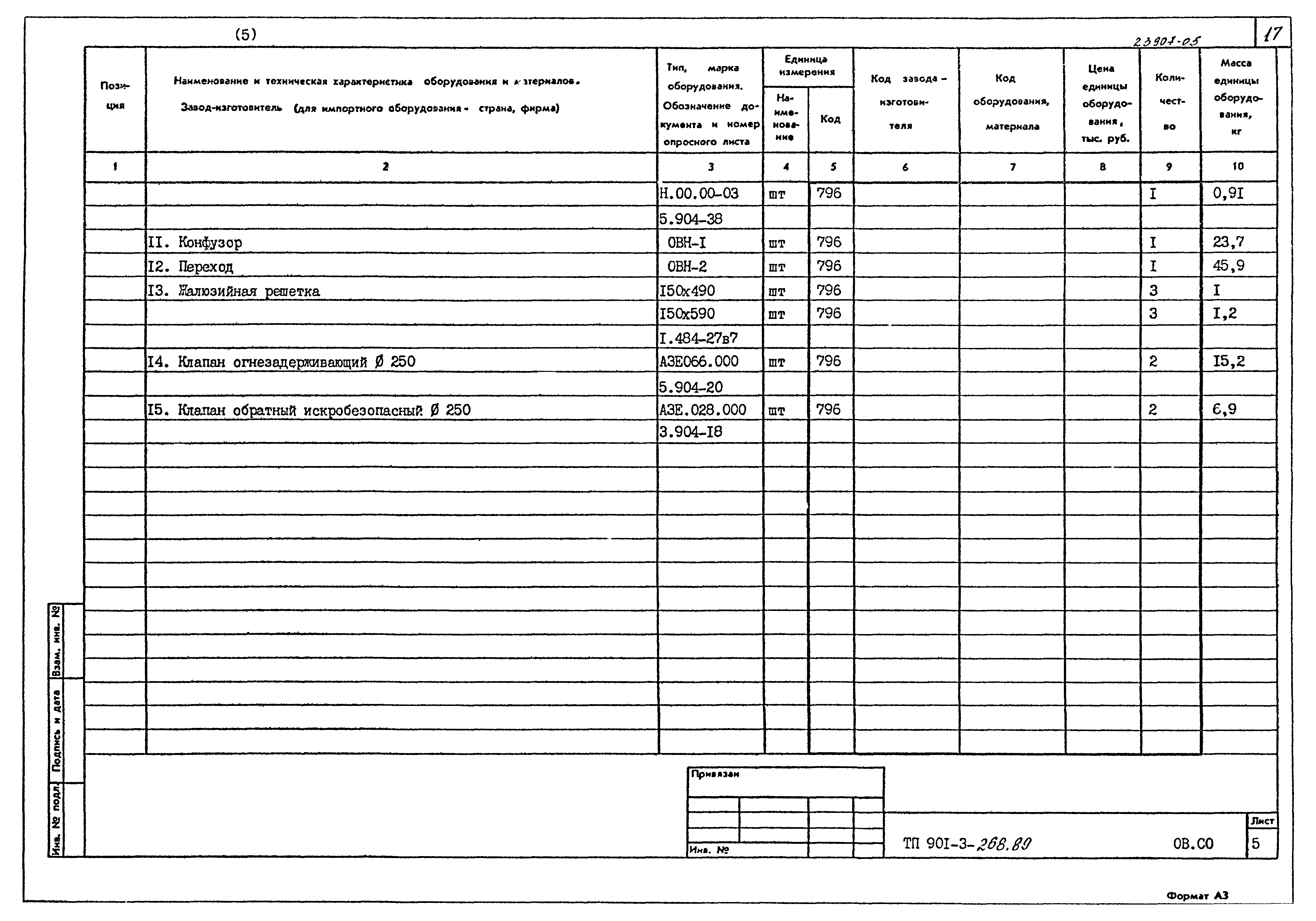 Типовой проект 901-3-268.89