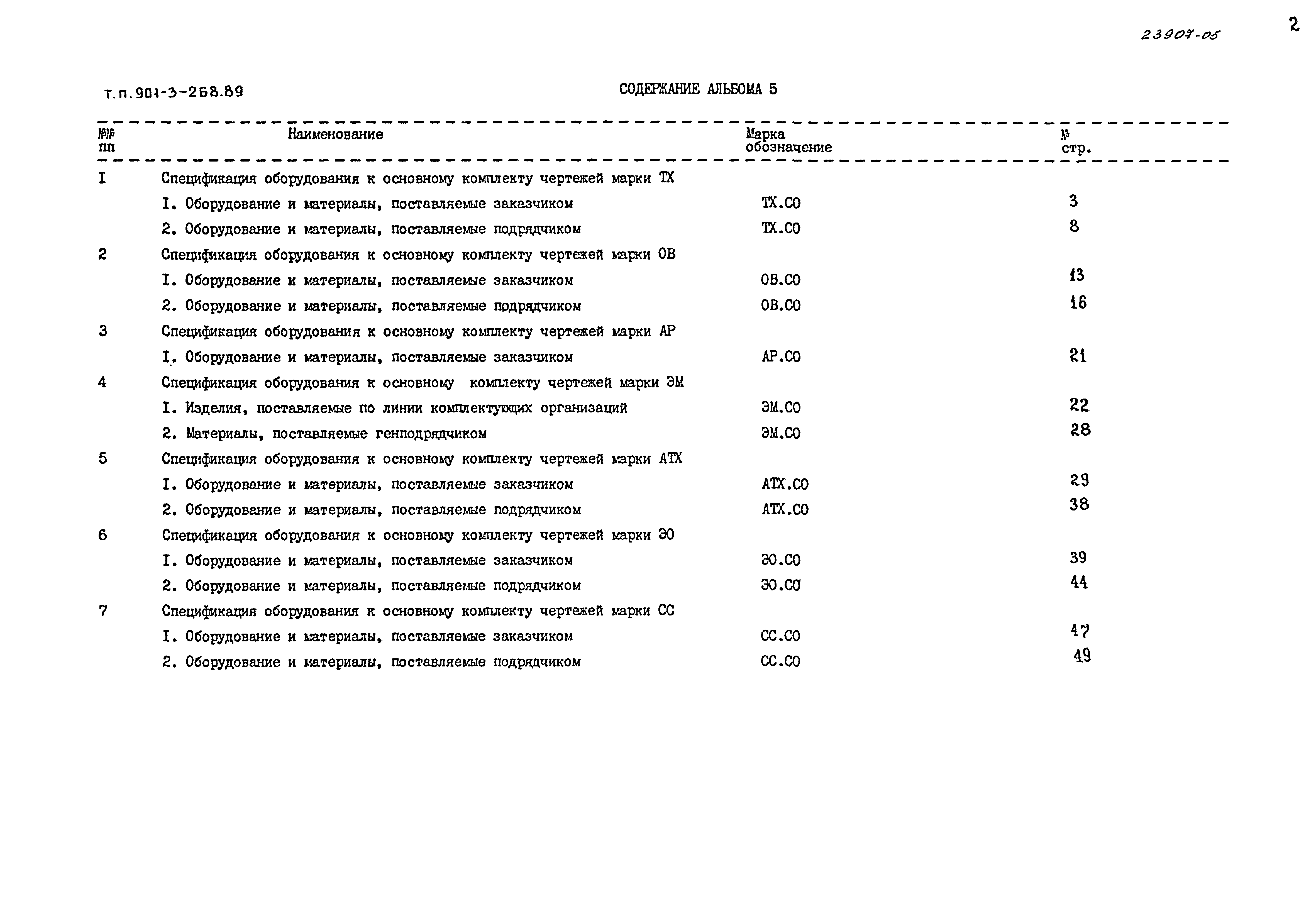 Типовой проект 901-3-268.89