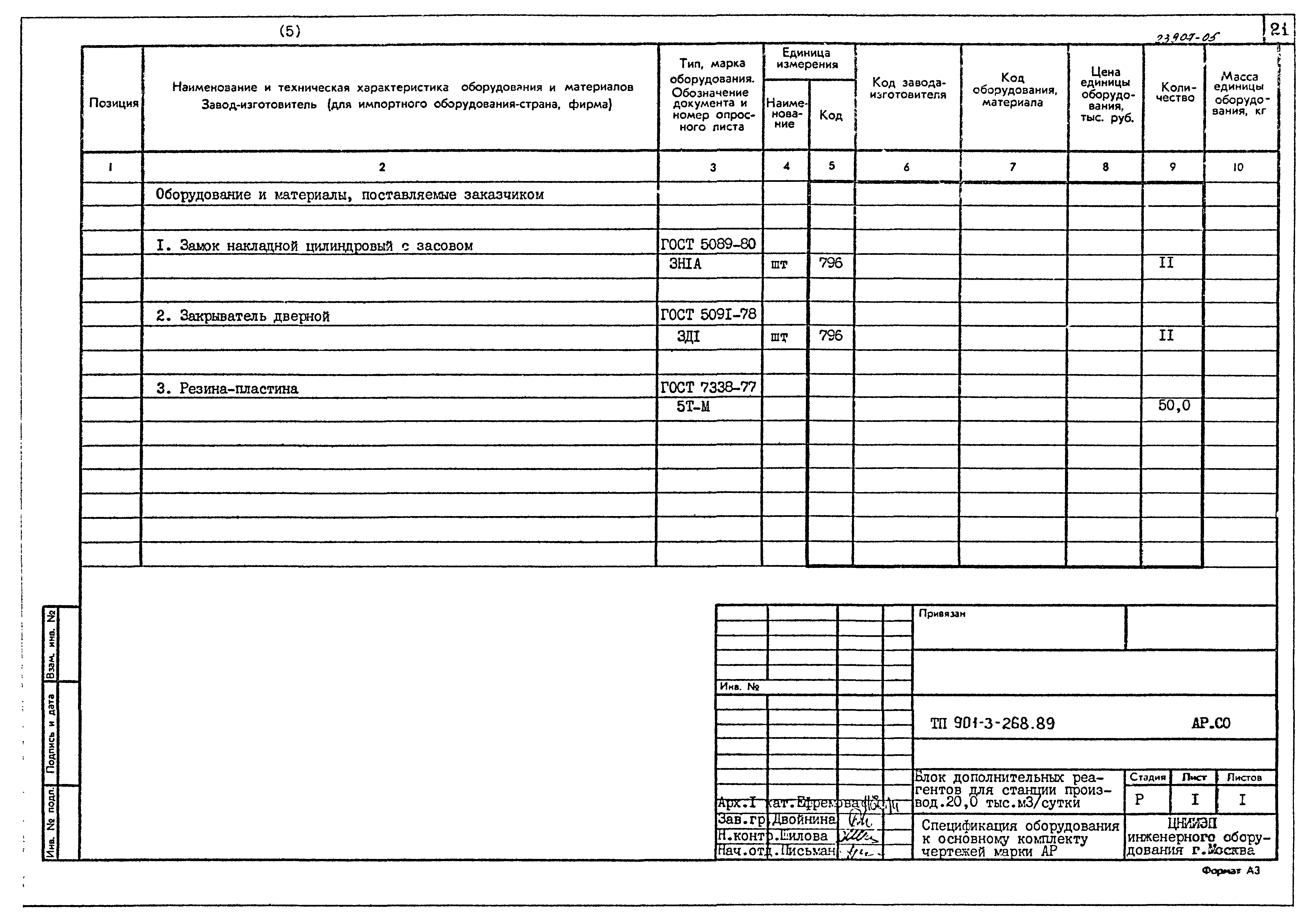 Типовой проект 901-3-268.89