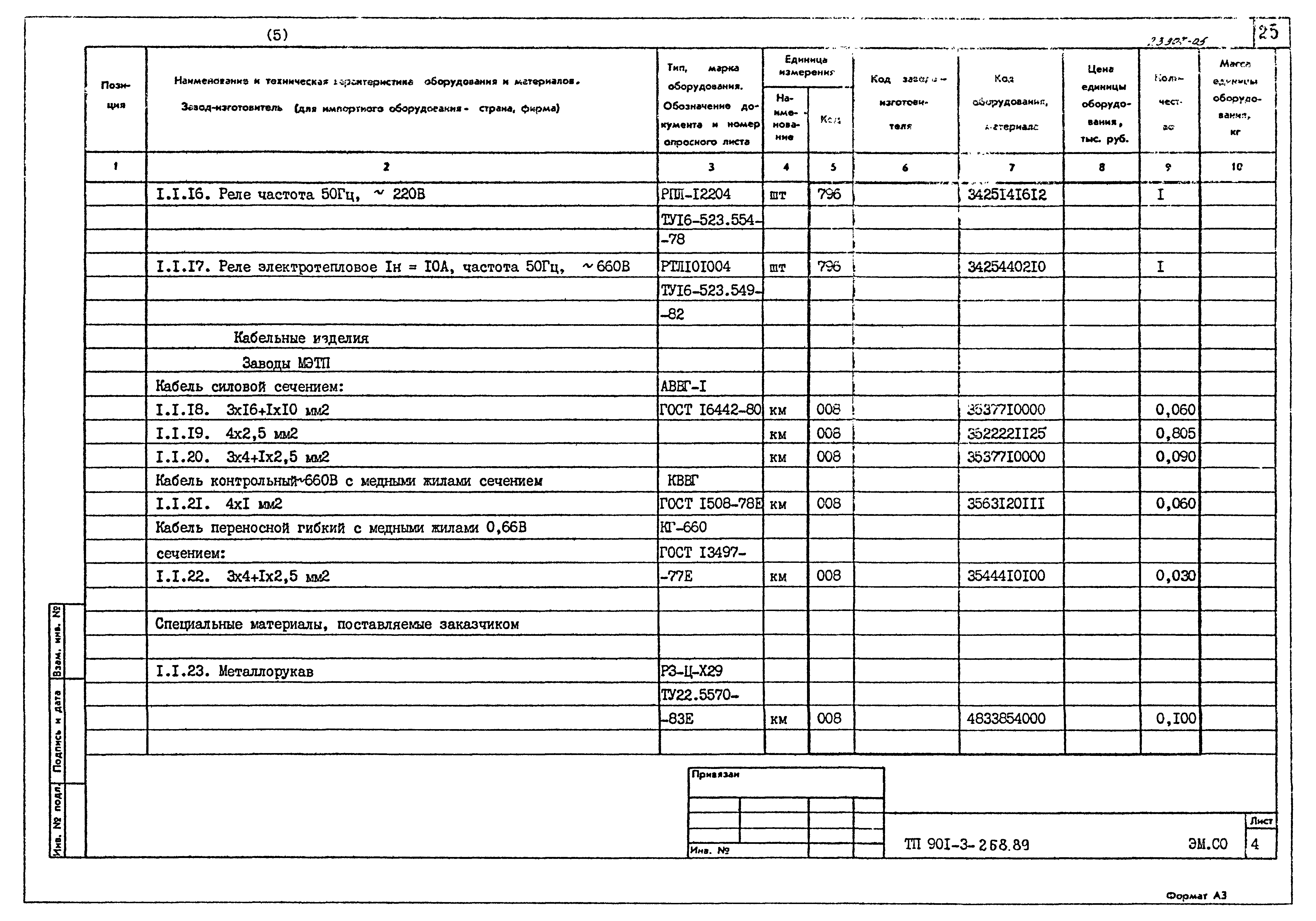 Типовой проект 901-3-268.89