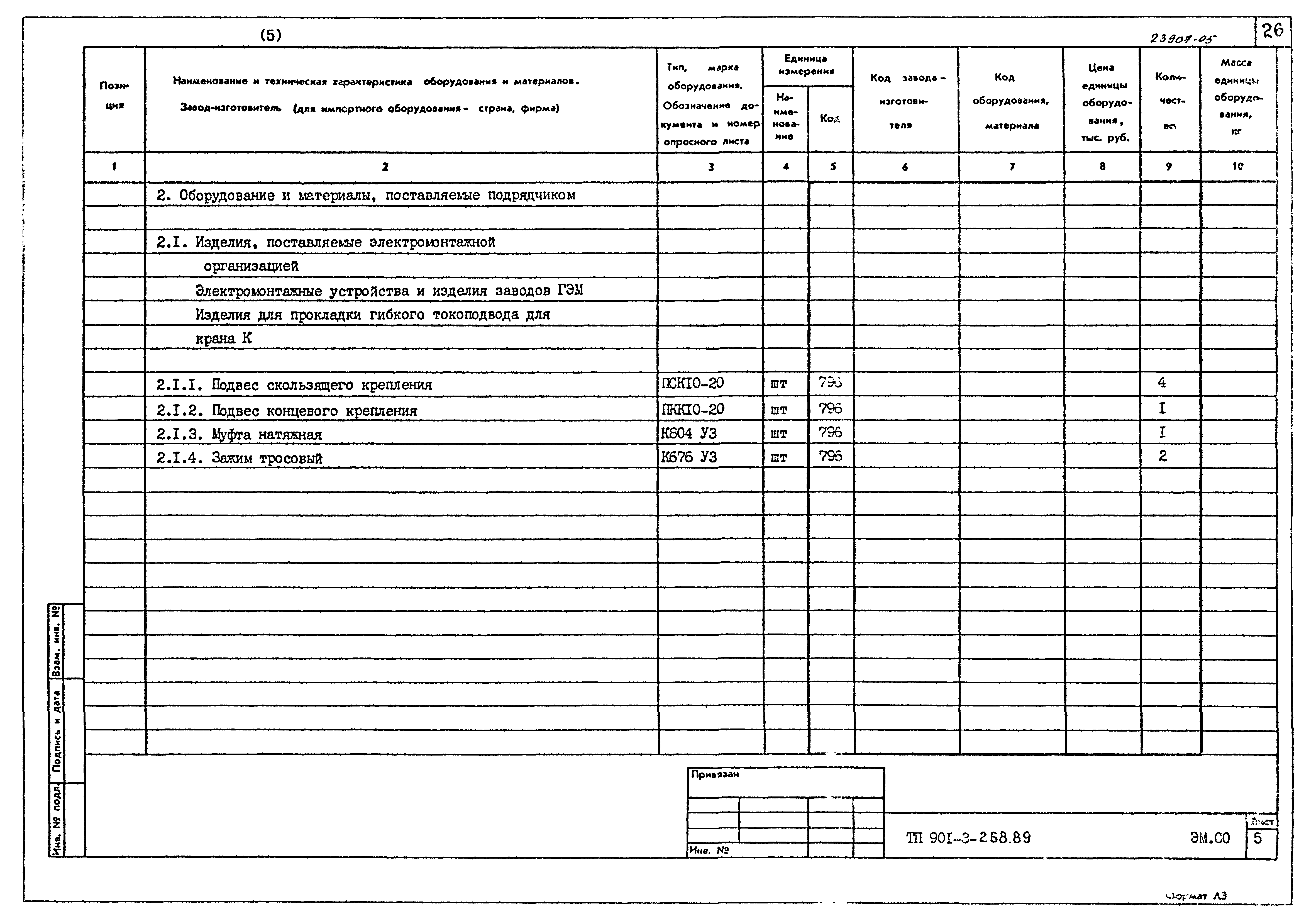 Типовой проект 901-3-268.89