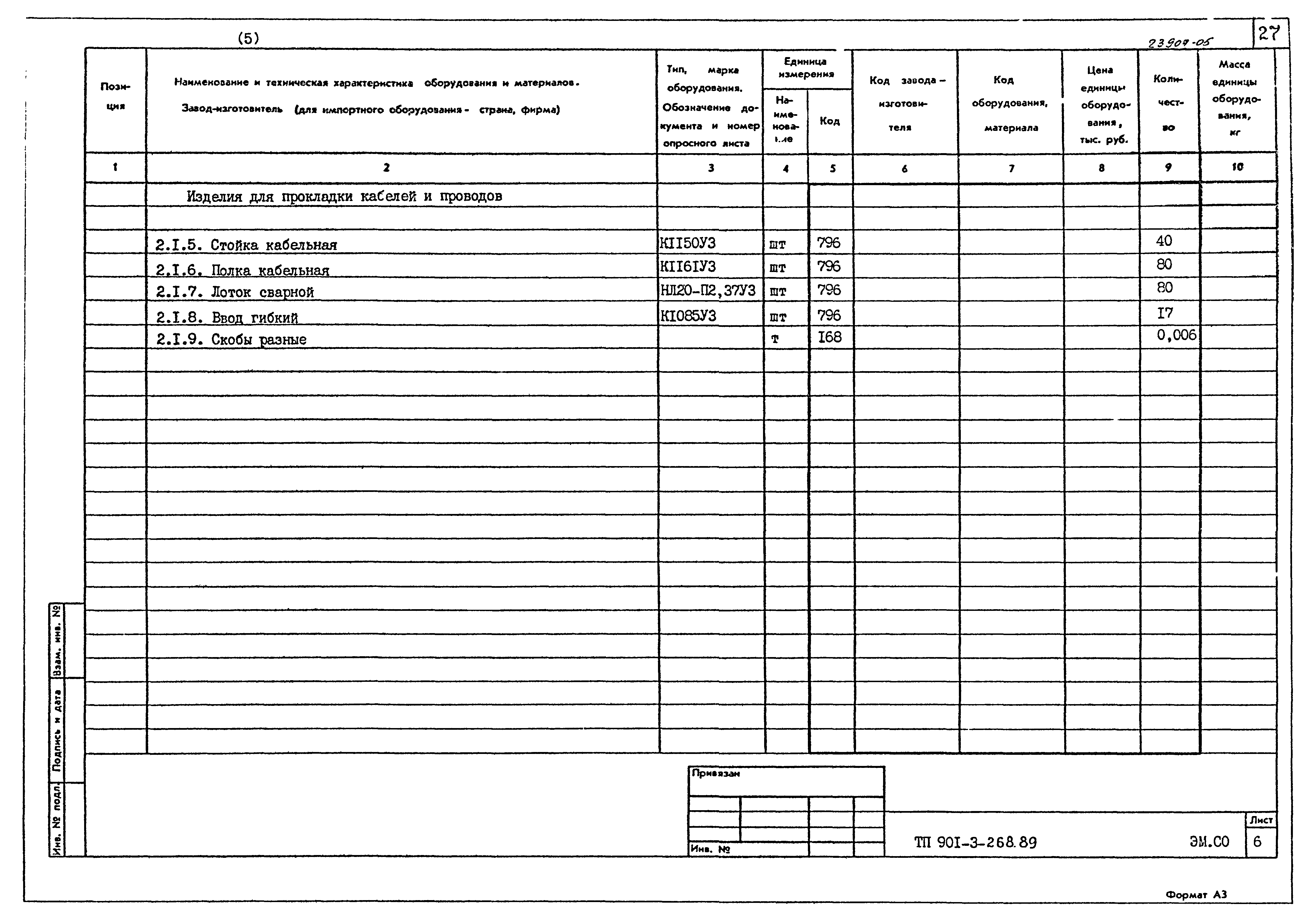Типовой проект 901-3-268.89