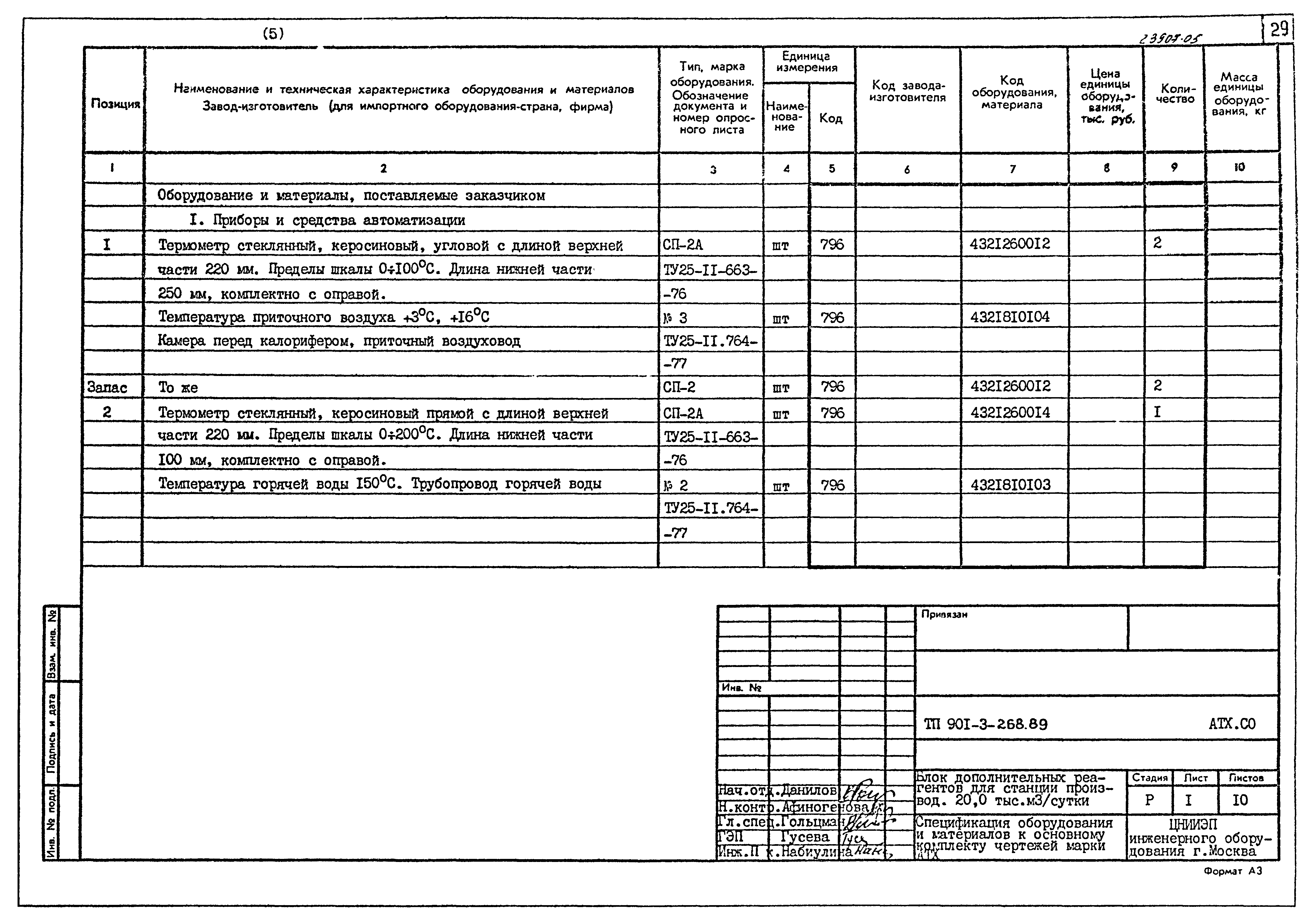 Типовой проект 901-3-268.89