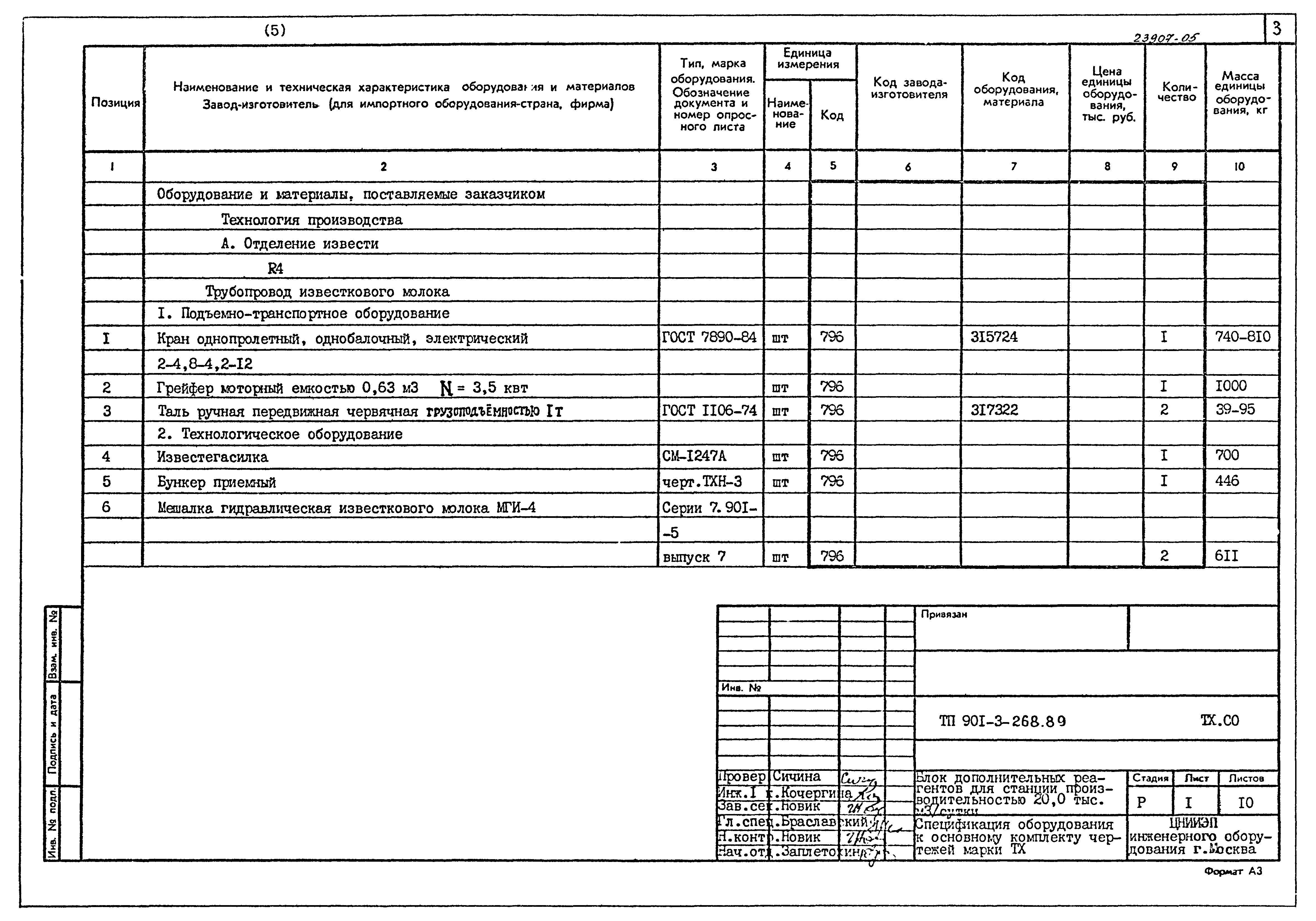 Типовой проект 901-3-268.89