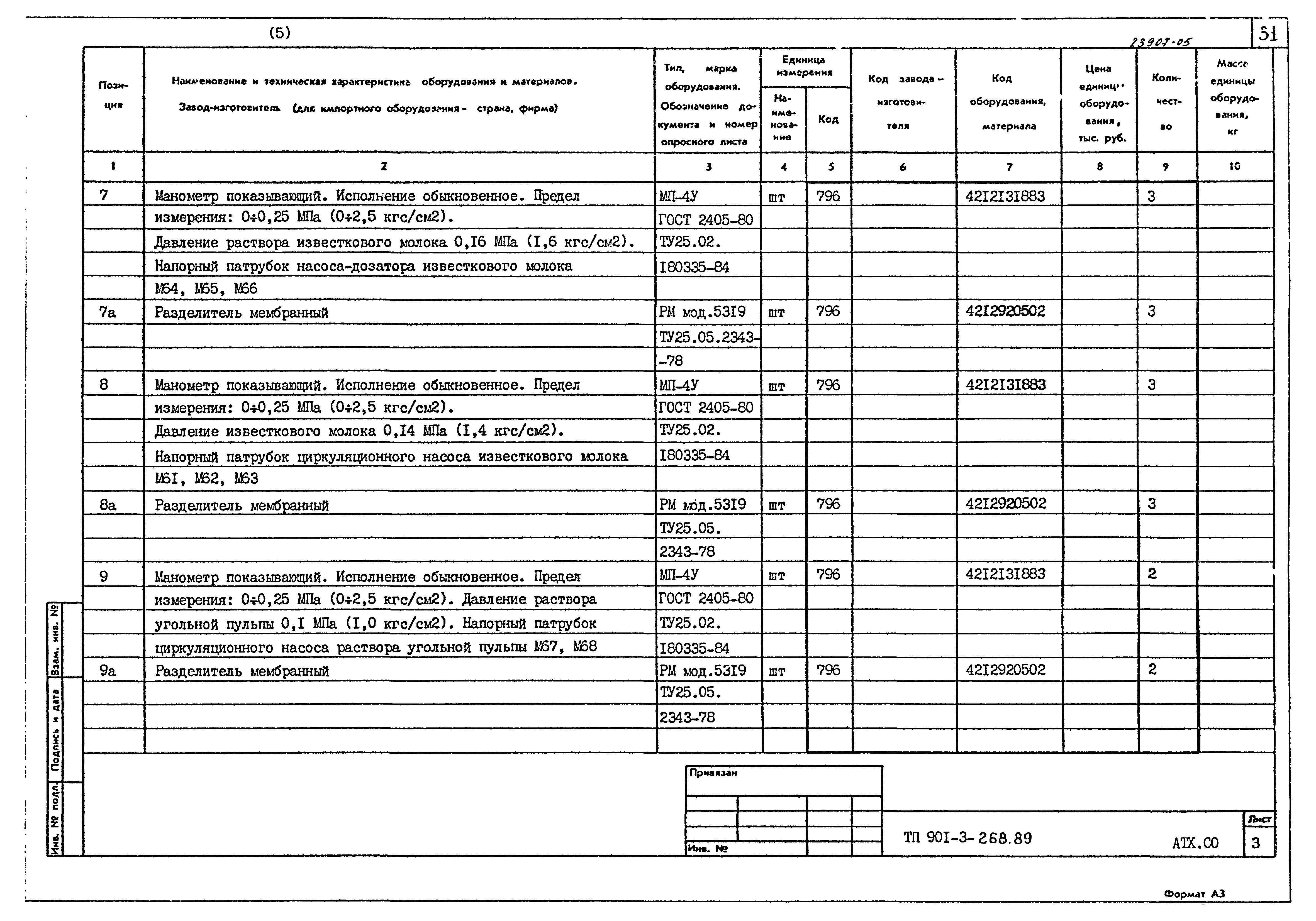 Типовой проект 901-3-268.89