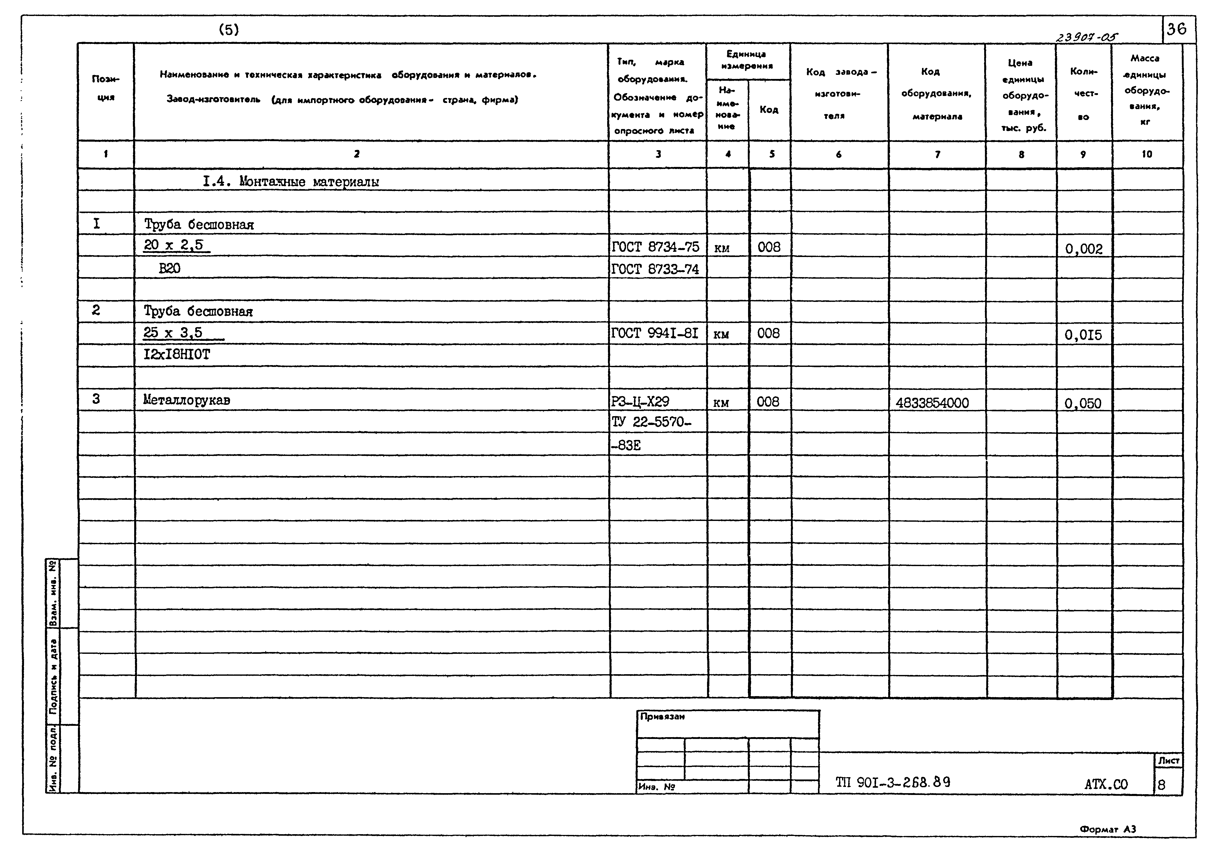 Типовой проект 901-3-268.89