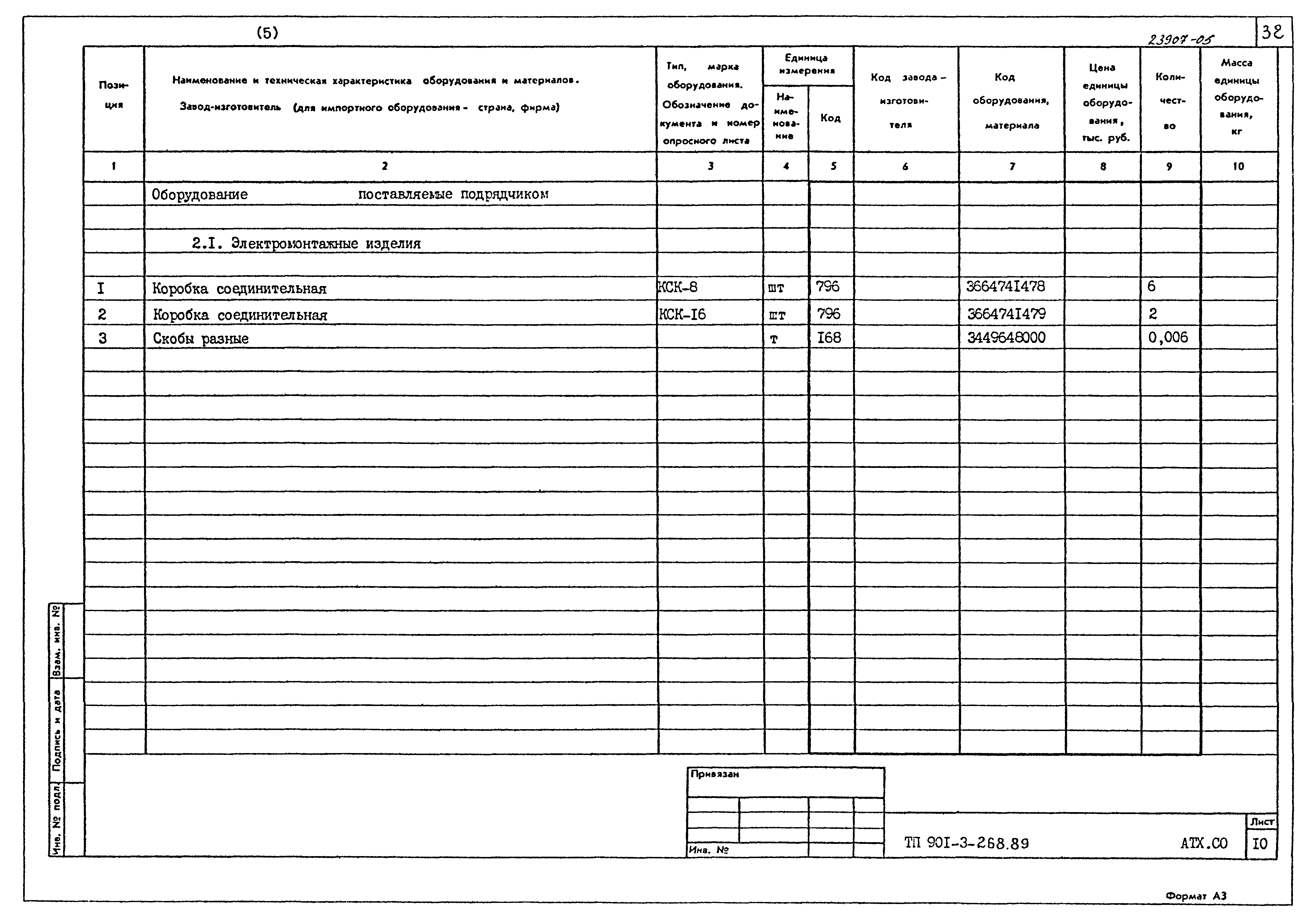 Типовой проект 901-3-268.89