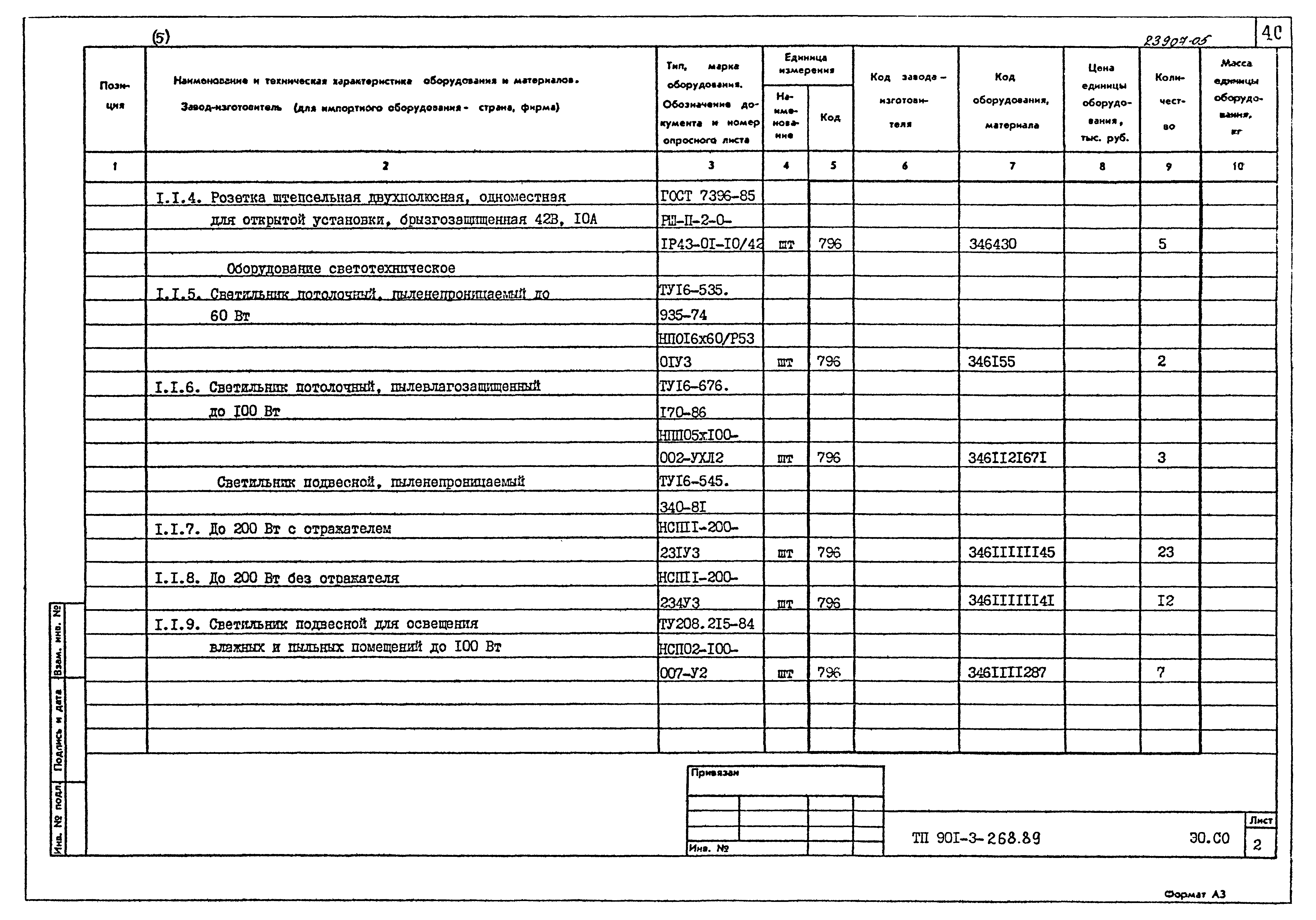 Типовой проект 901-3-268.89