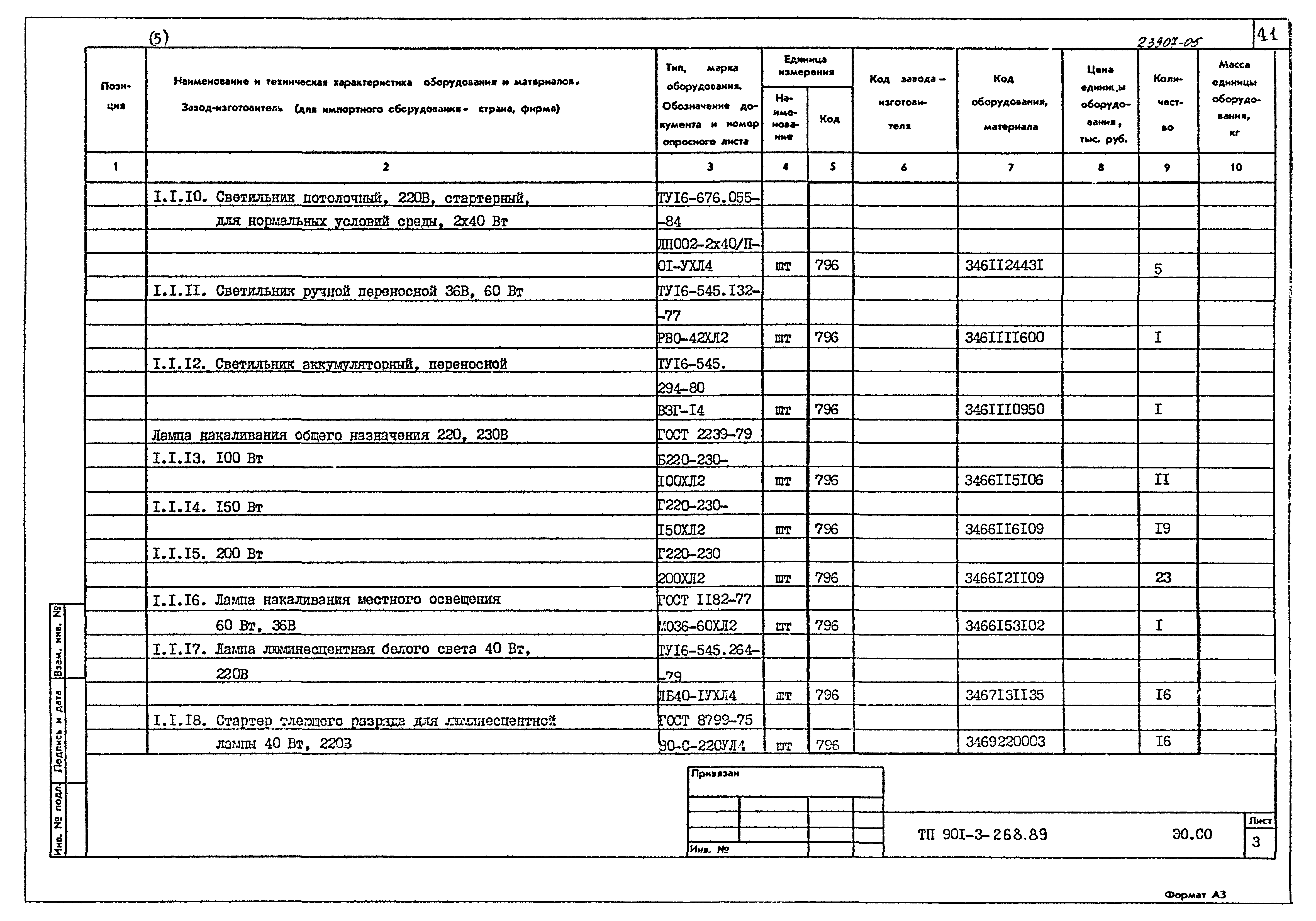 Типовой проект 901-3-268.89