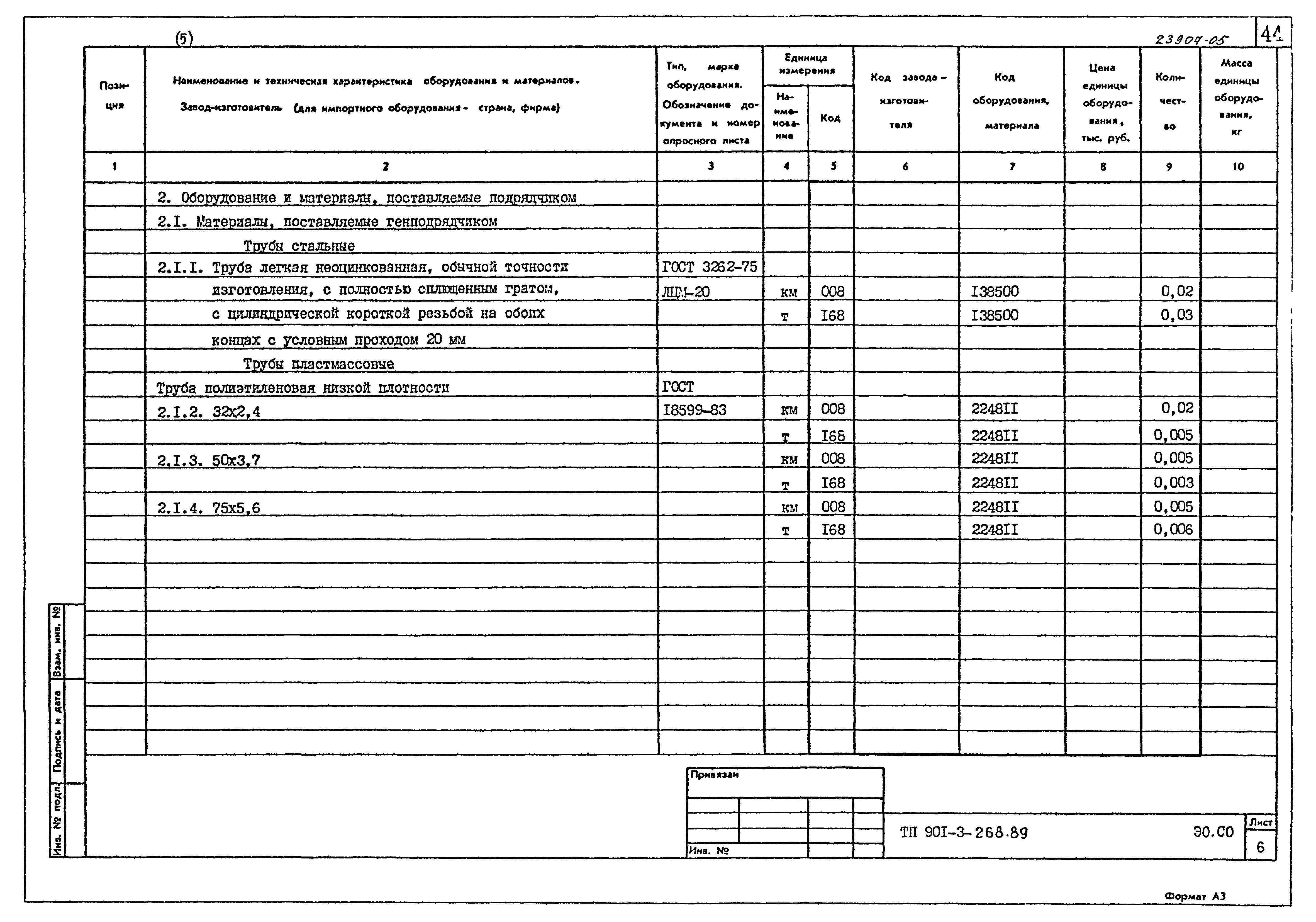 Типовой проект 901-3-268.89
