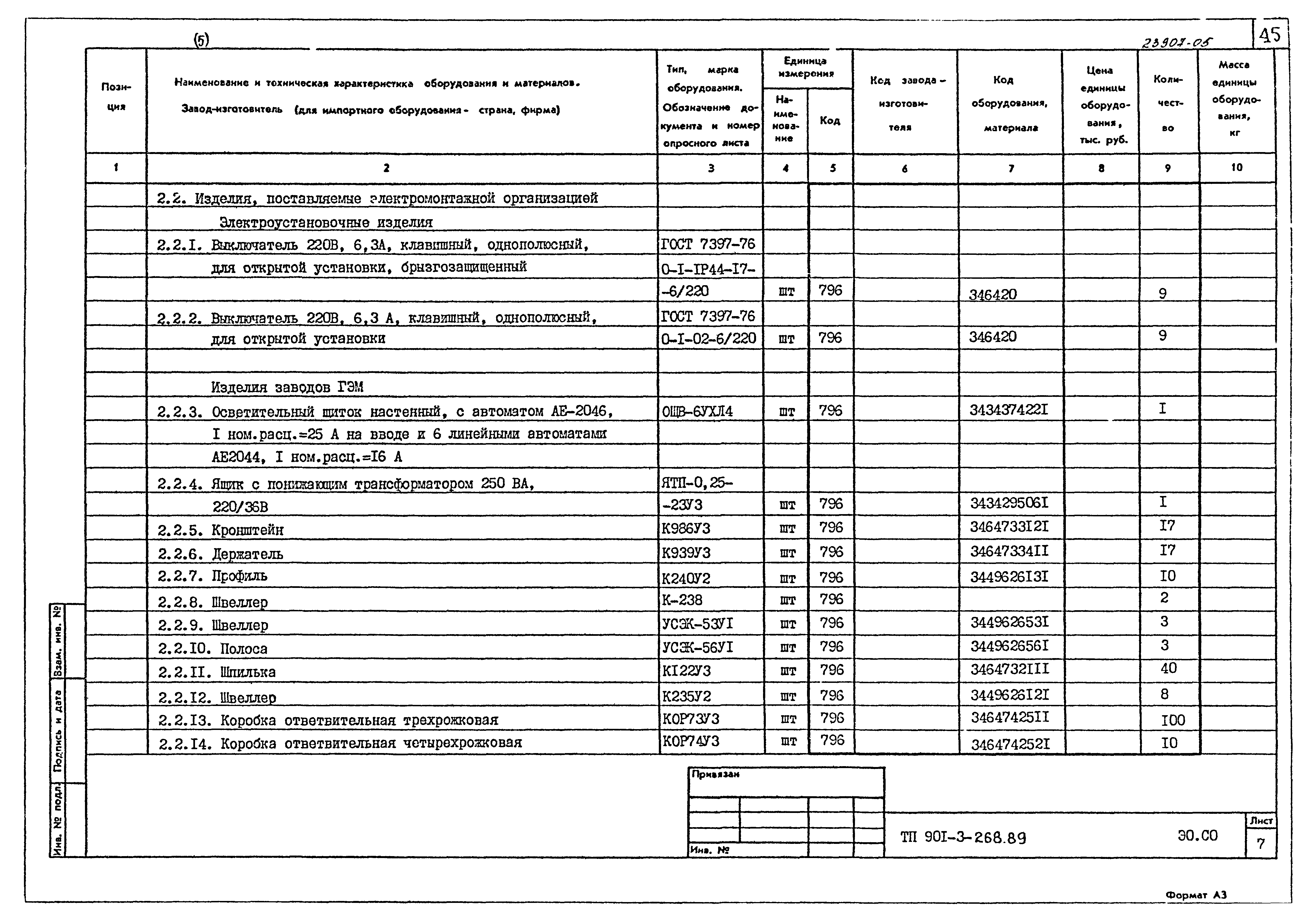 Типовой проект 901-3-268.89