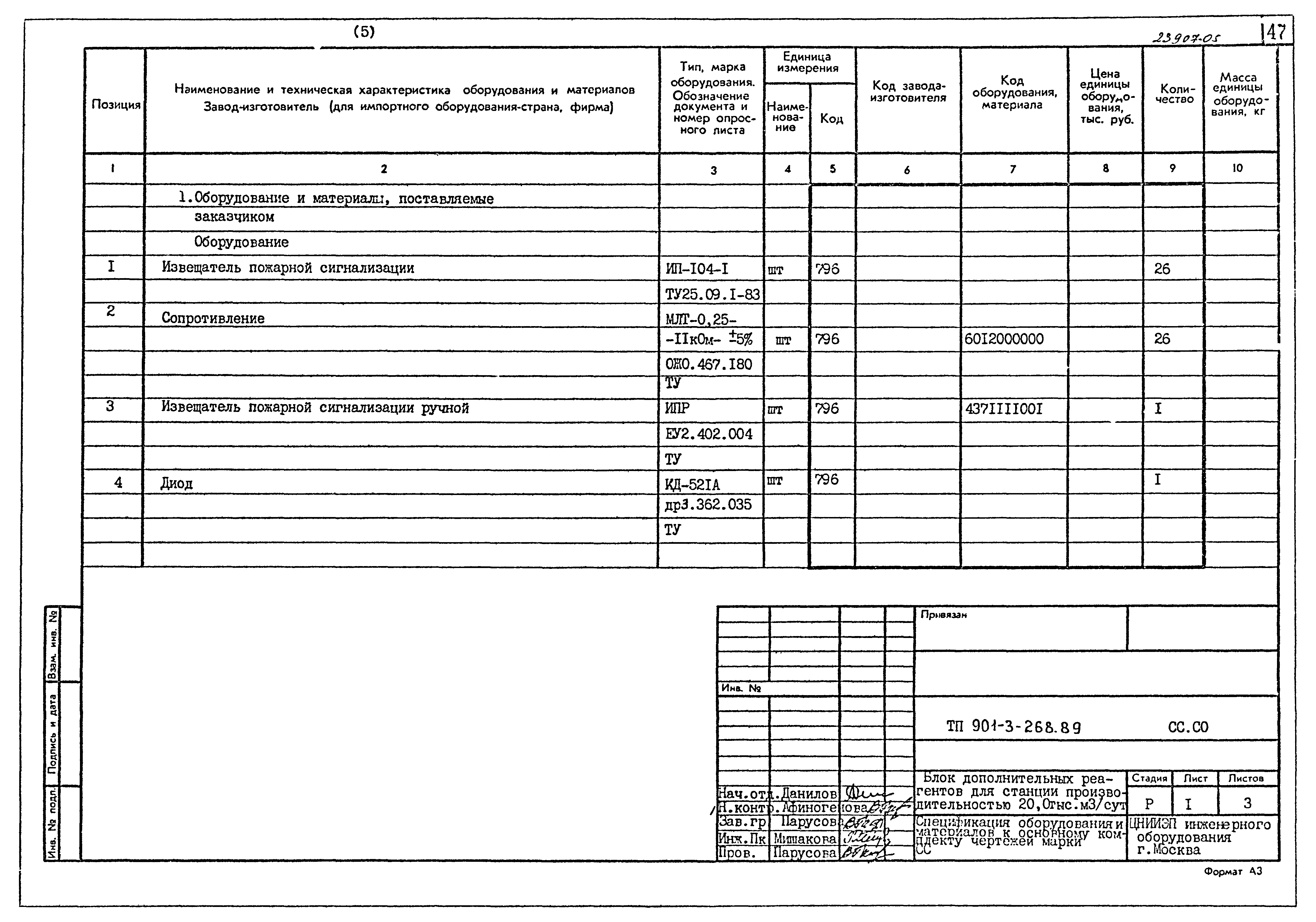 Типовой проект 901-3-268.89