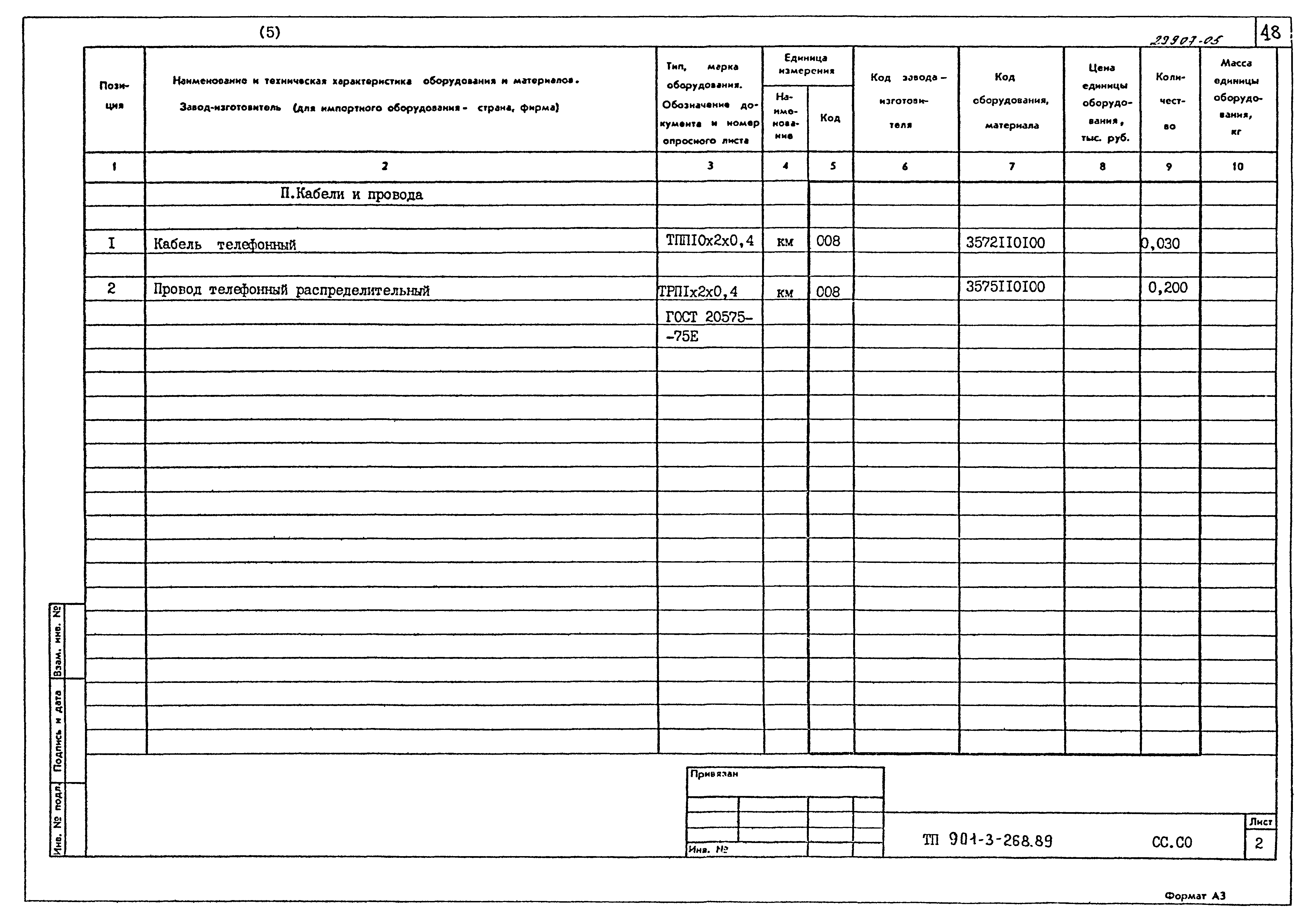 Типовой проект 901-3-268.89