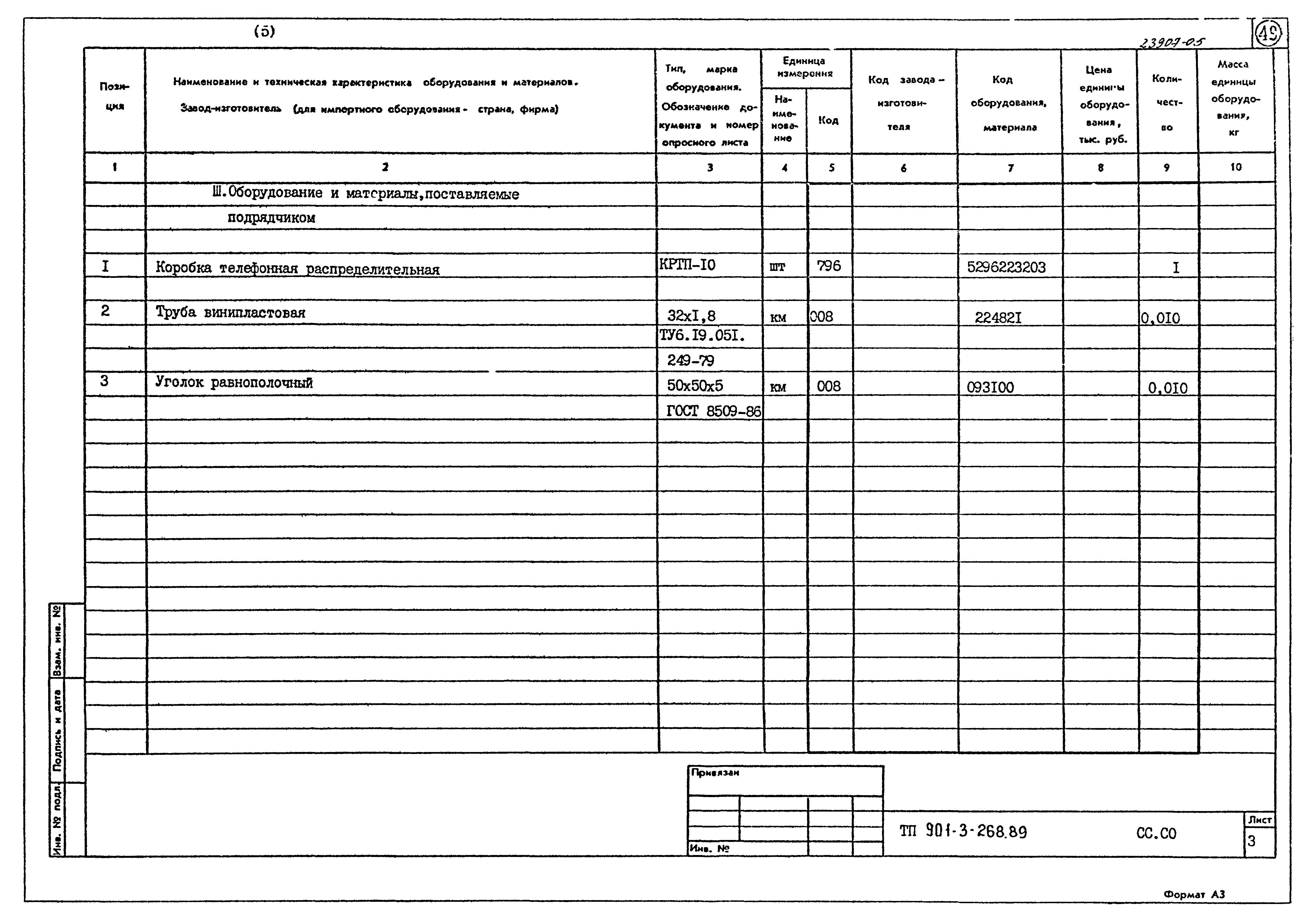 Типовой проект 901-3-268.89