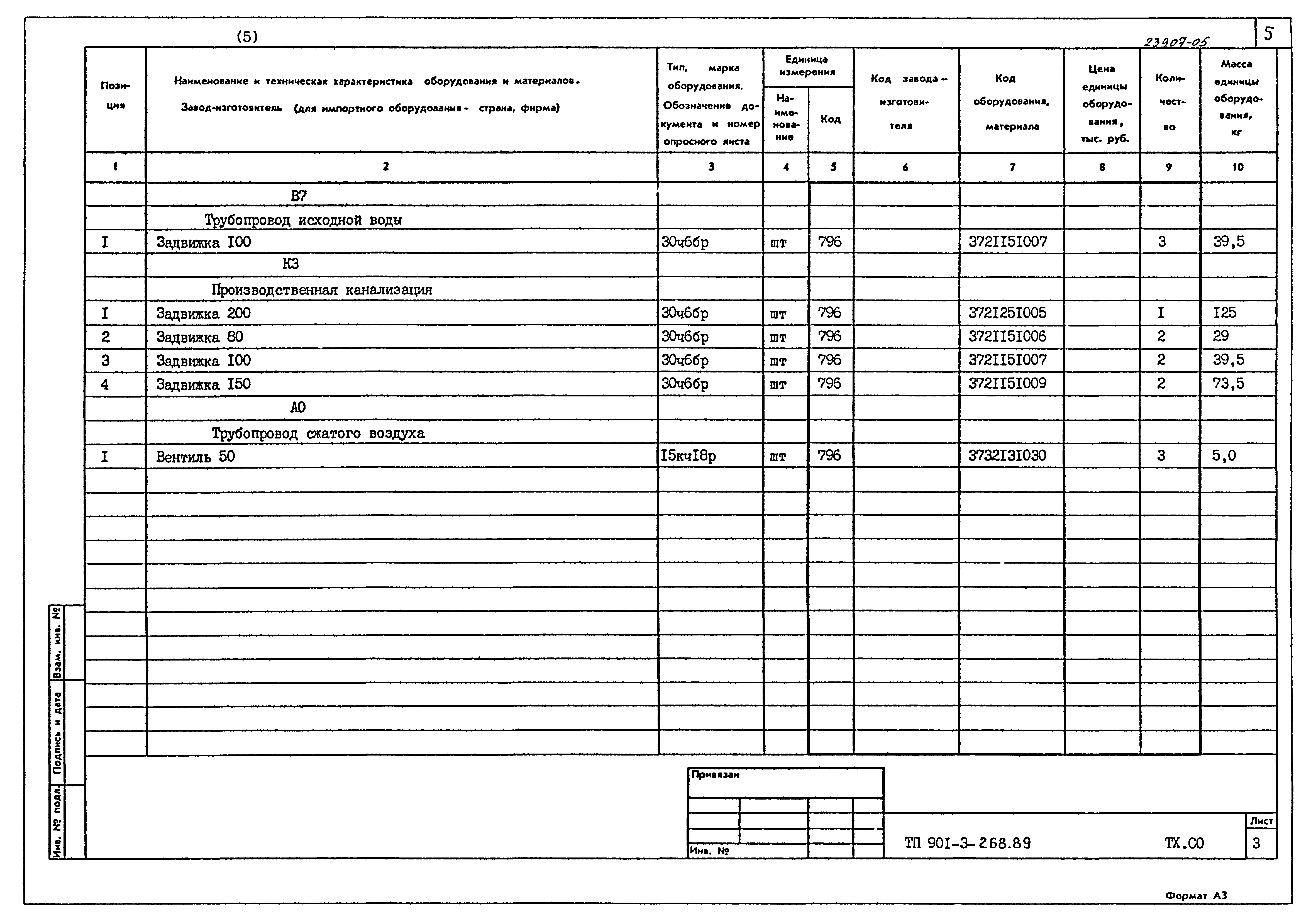 Типовой проект 901-3-268.89