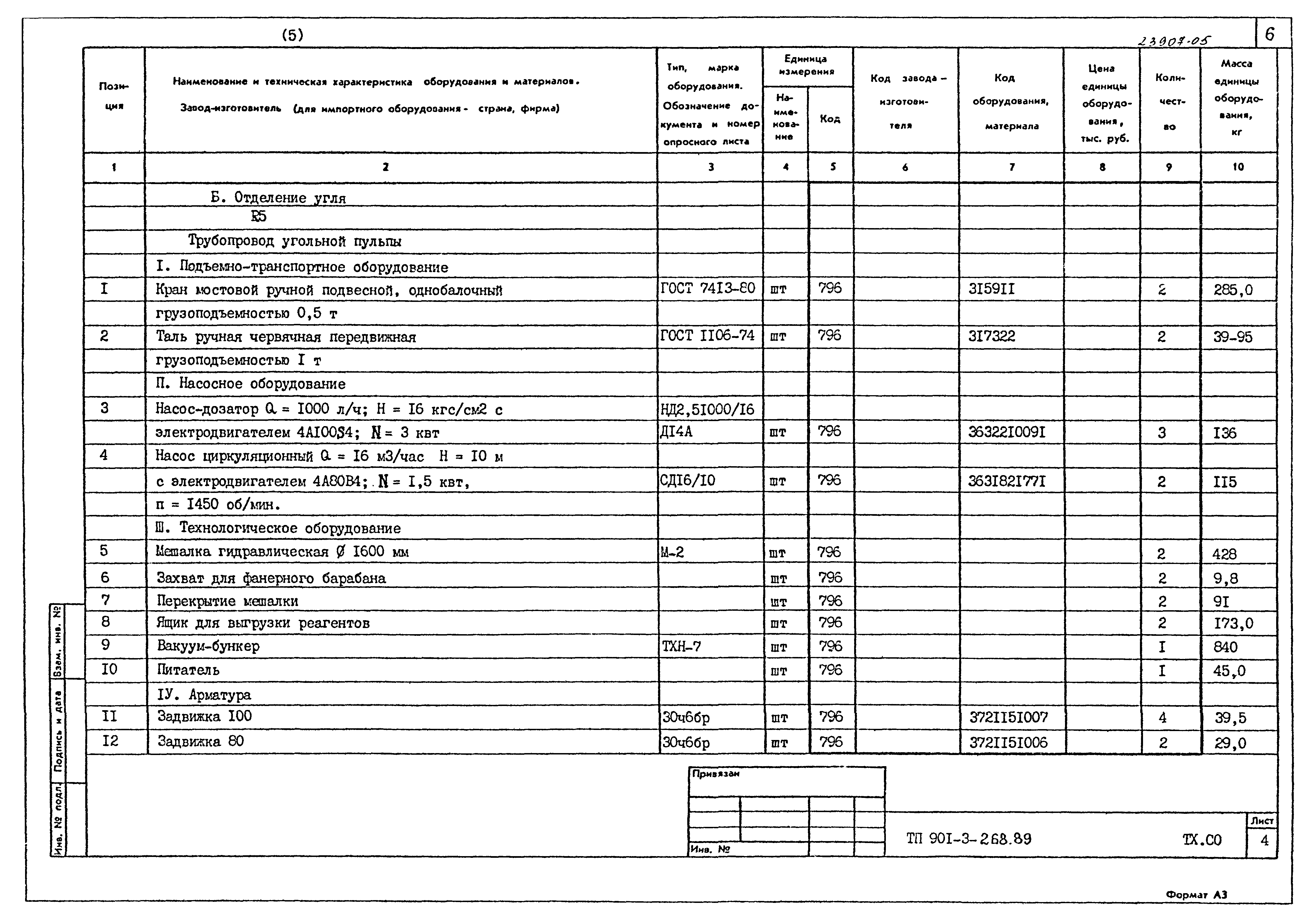 Типовой проект 901-3-268.89