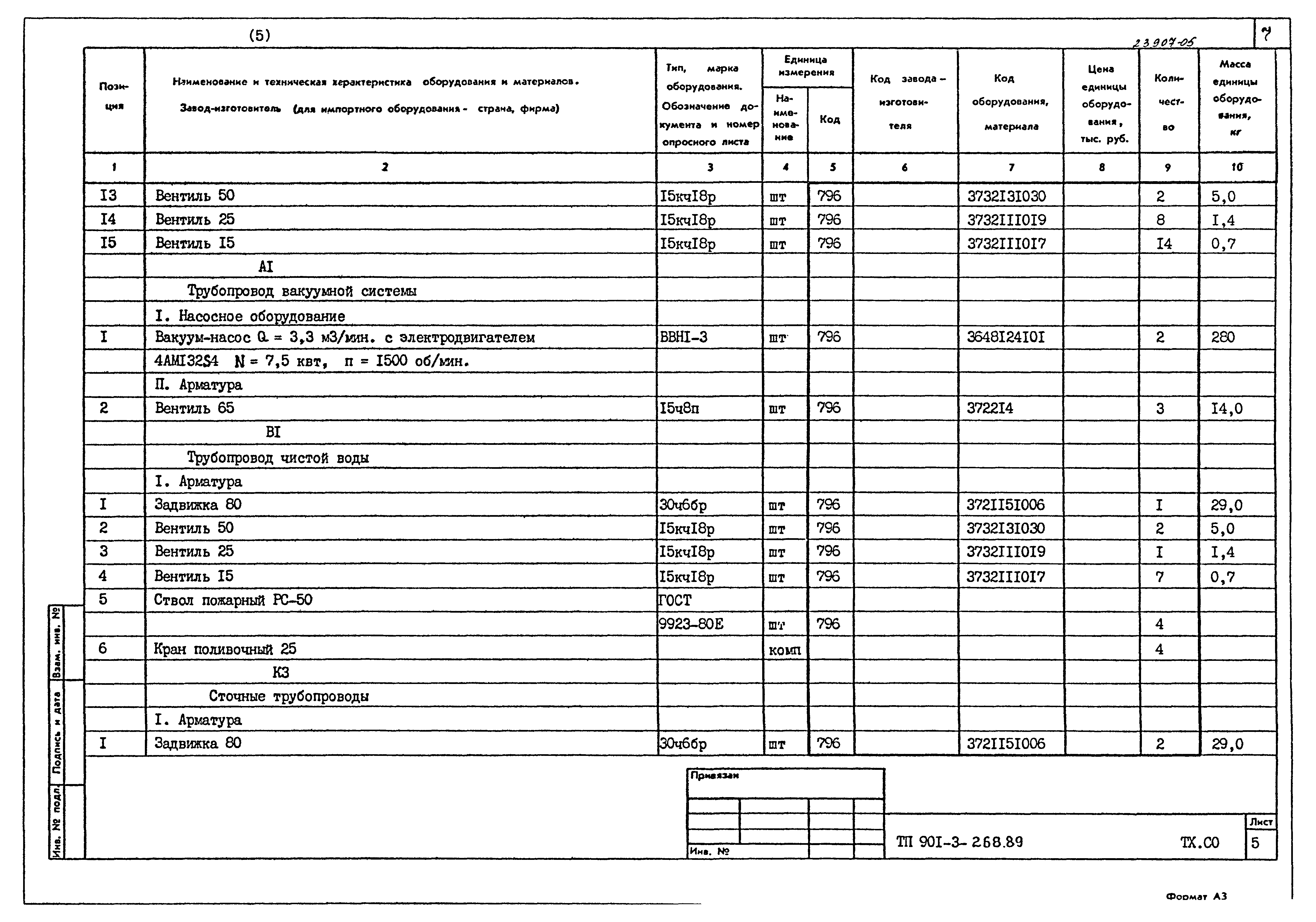 Типовой проект 901-3-268.89
