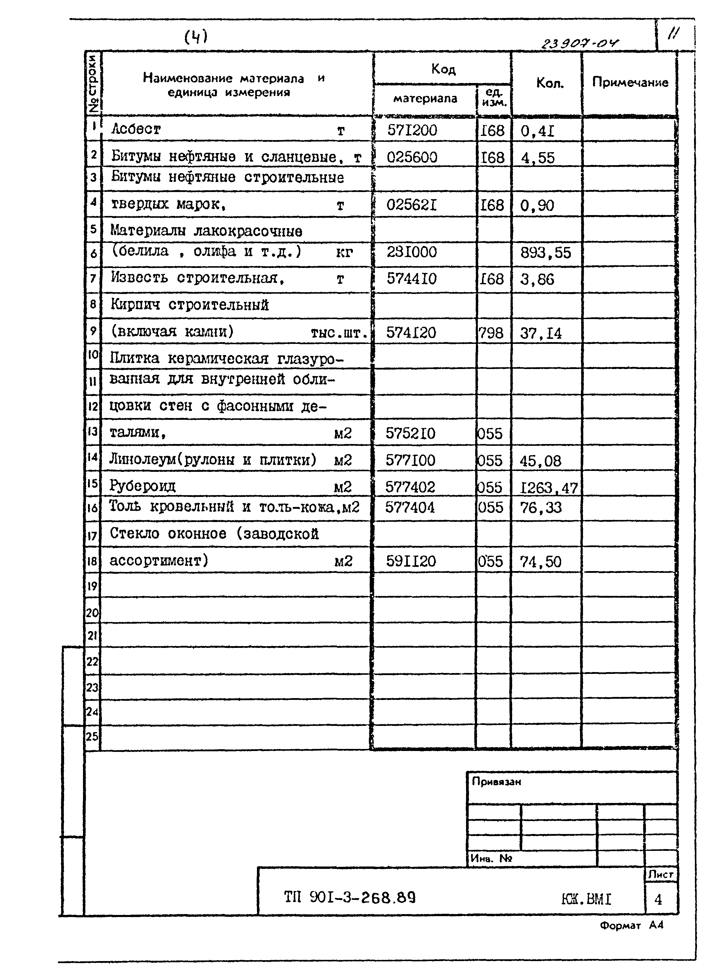 Типовой проект 901-3-268.89
