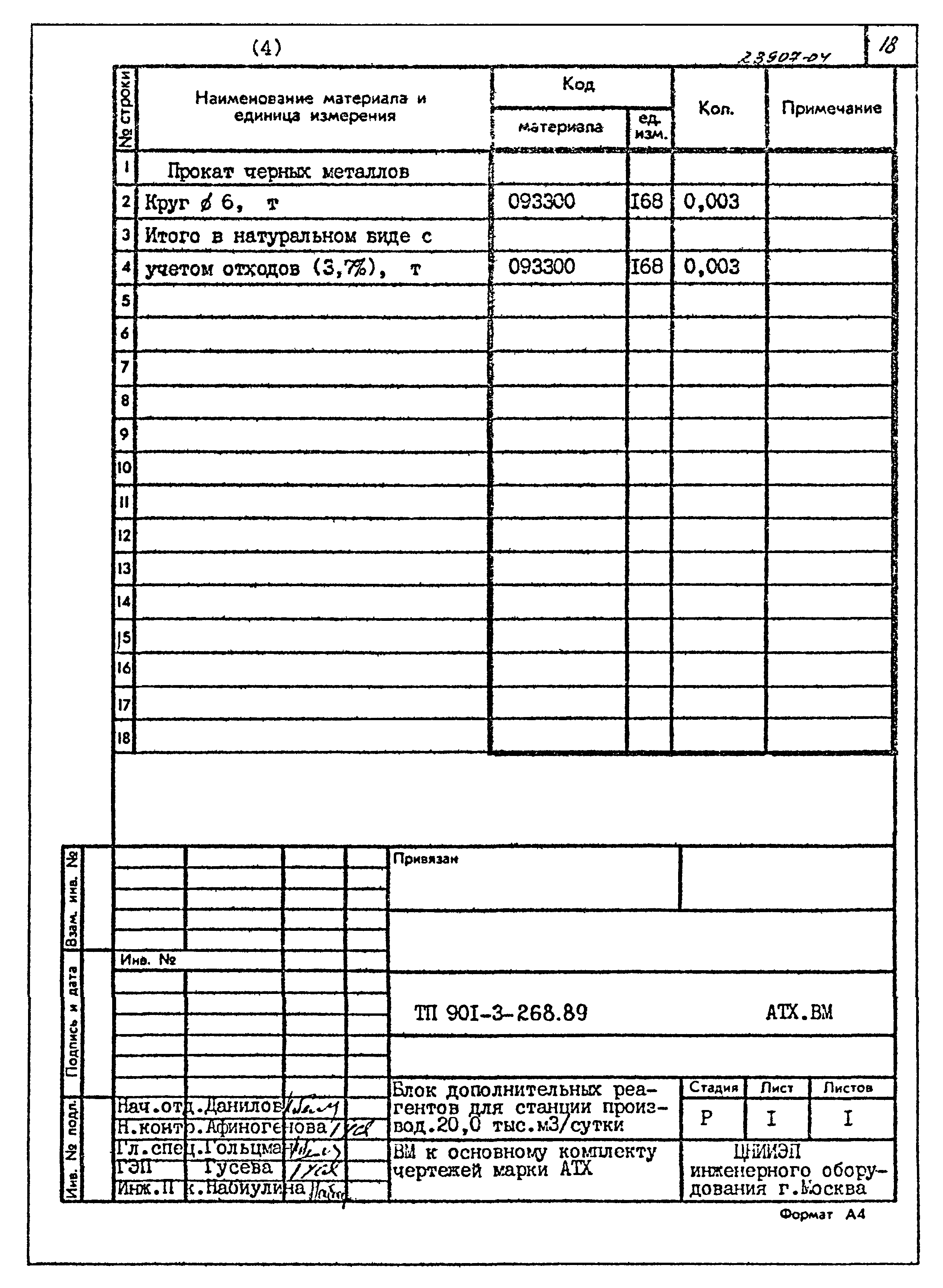 Типовой проект 901-3-268.89