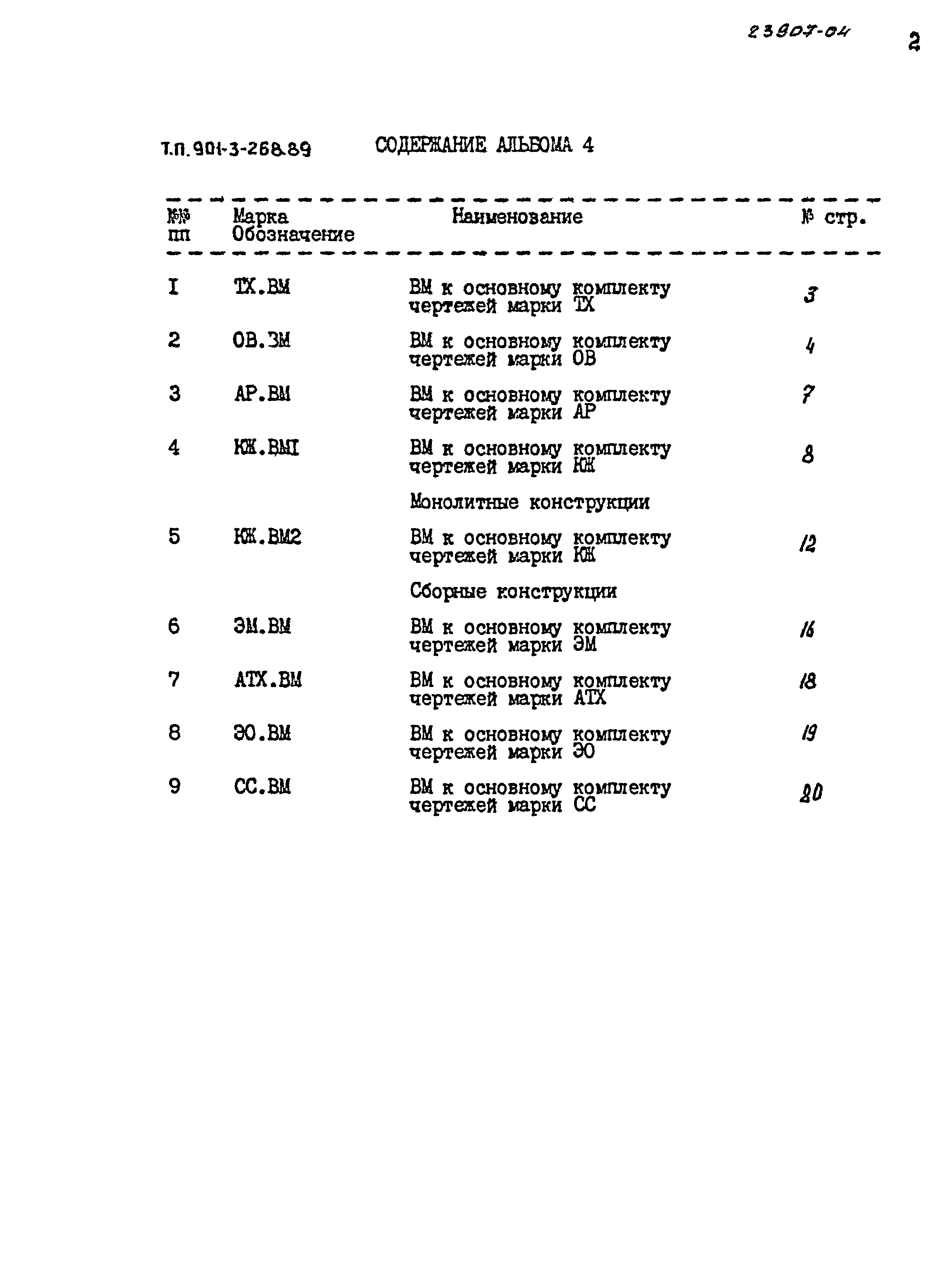 Типовой проект 901-3-268.89