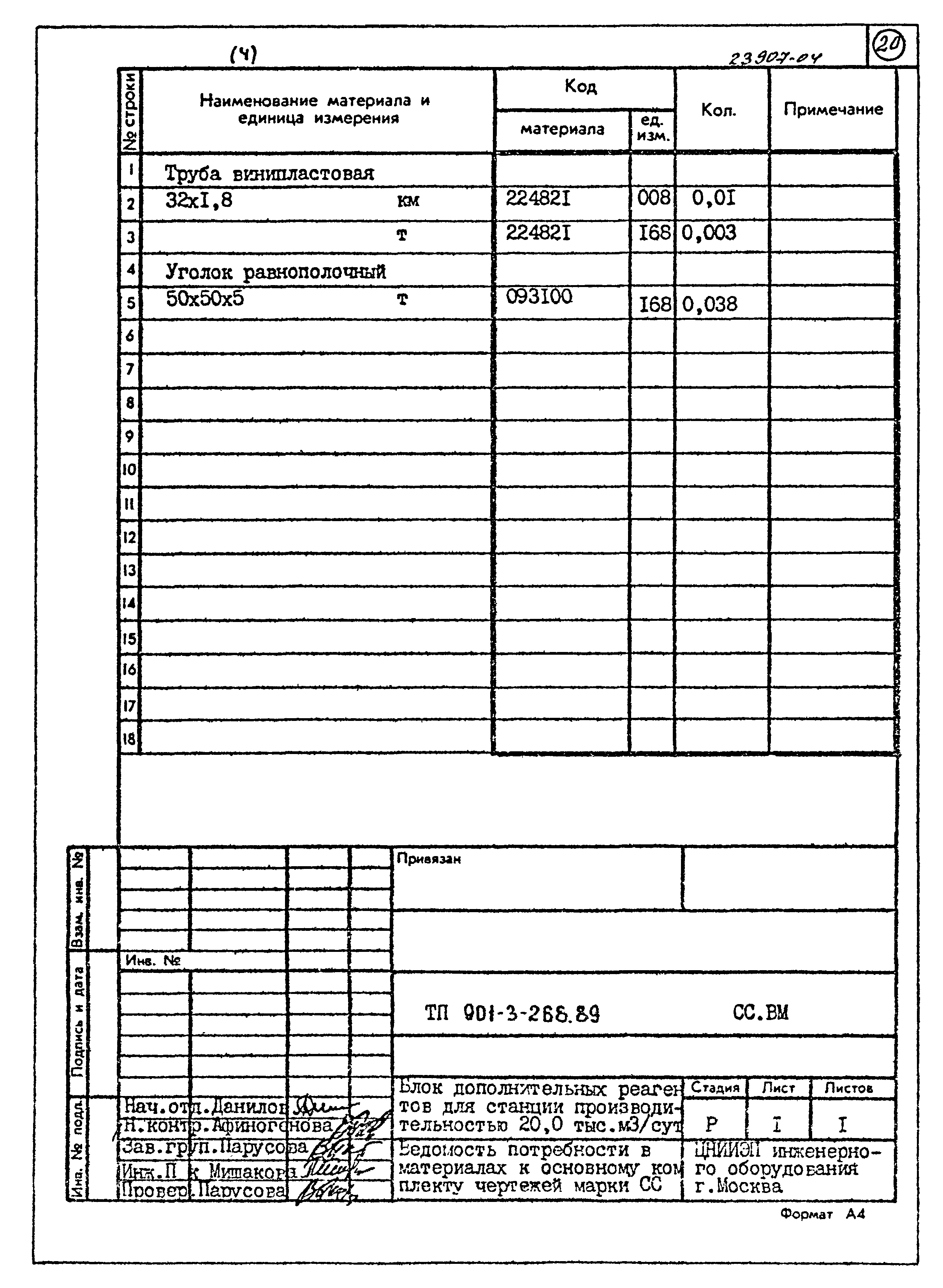 Типовой проект 901-3-268.89