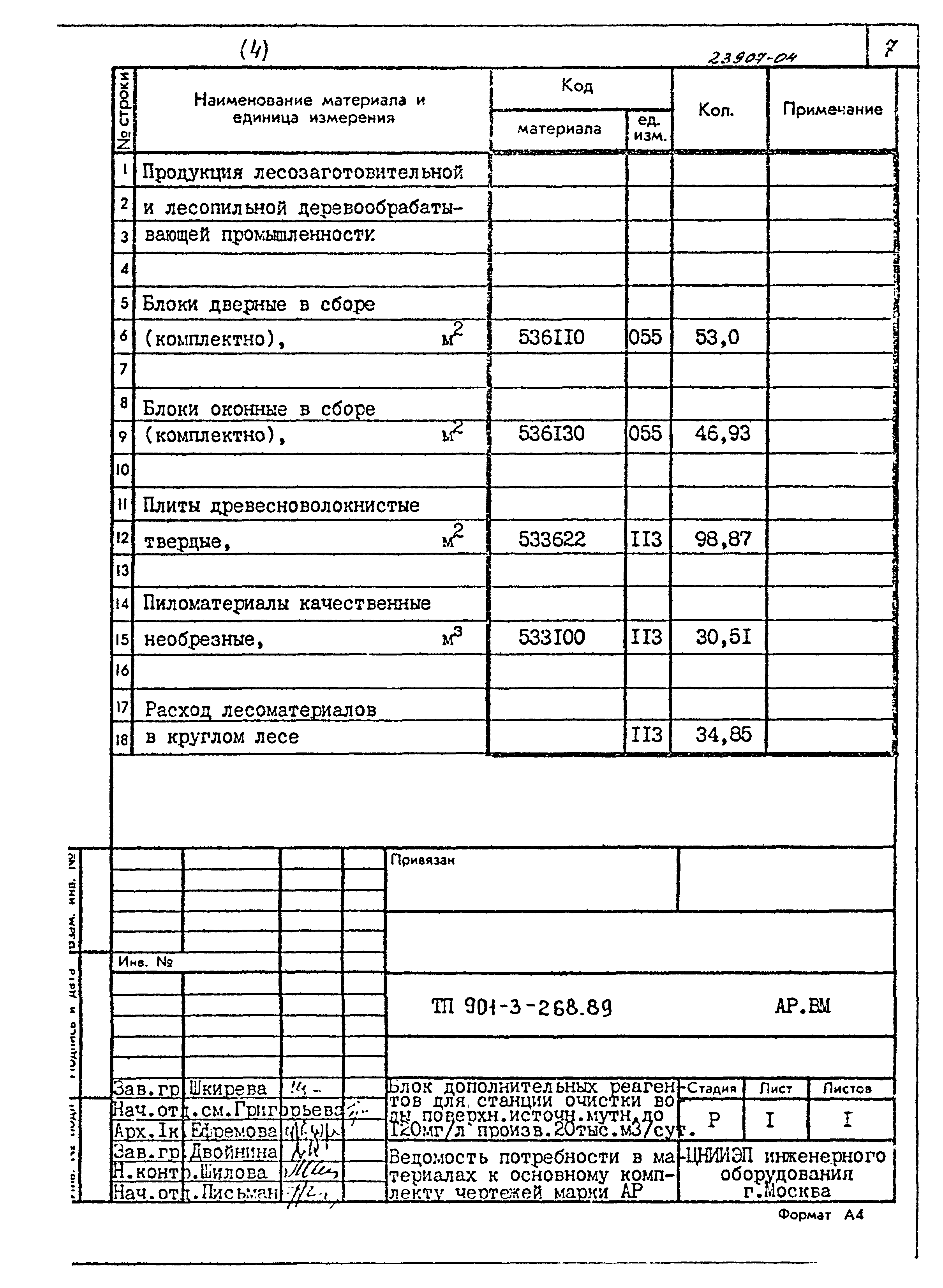 Типовой проект 901-3-268.89