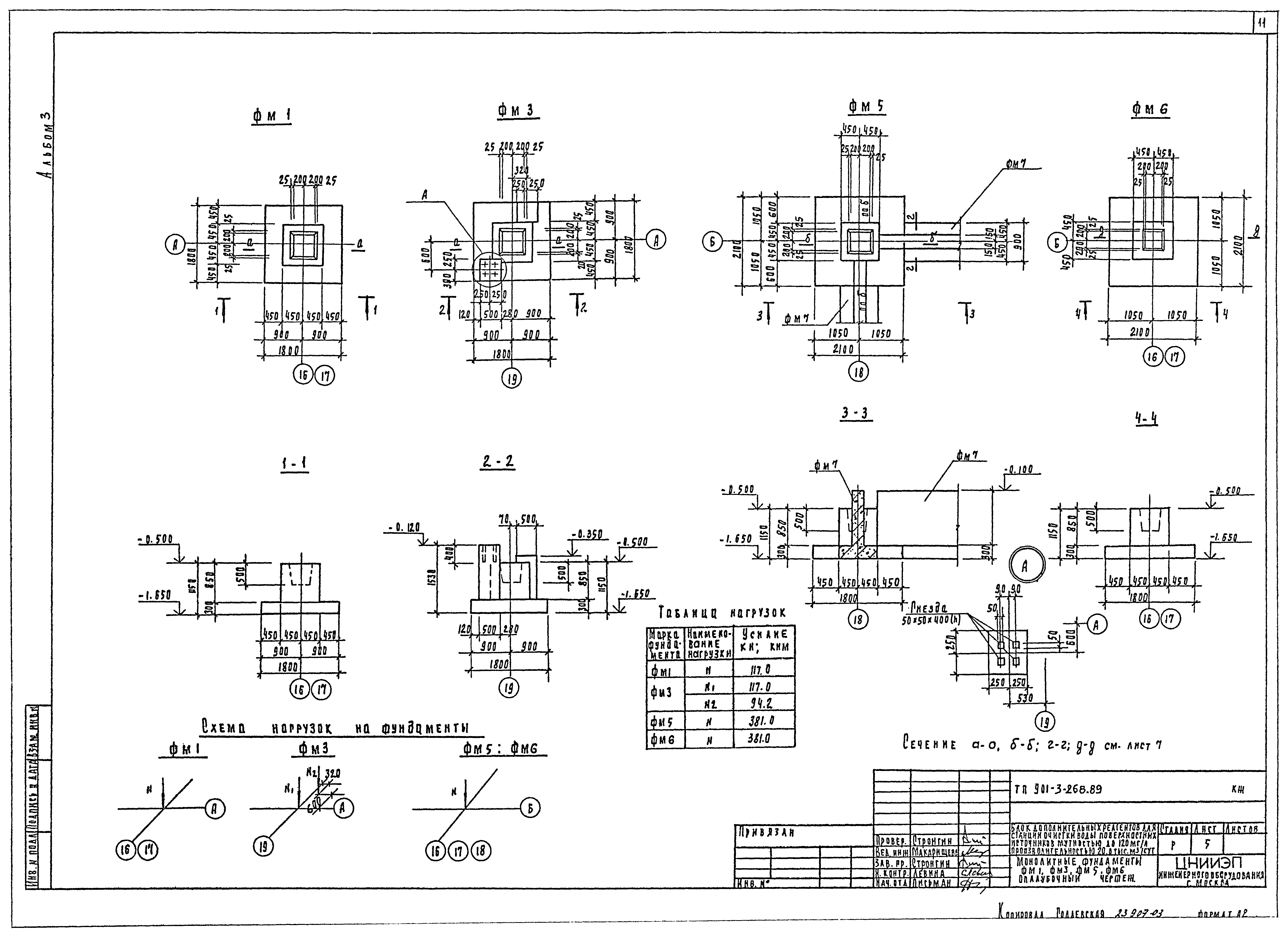 Типовой проект 901-3-268.89
