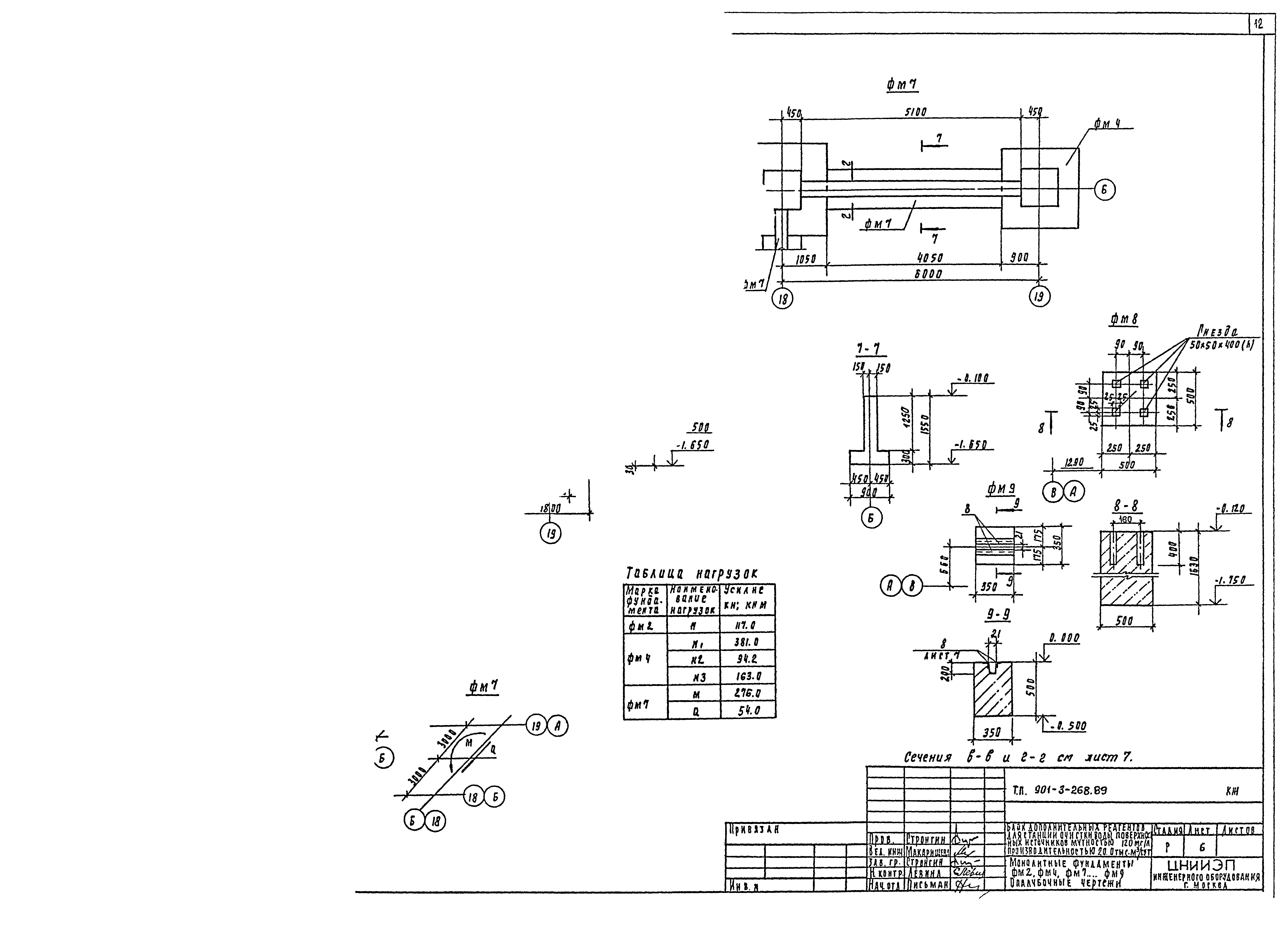 Типовой проект 901-3-268.89