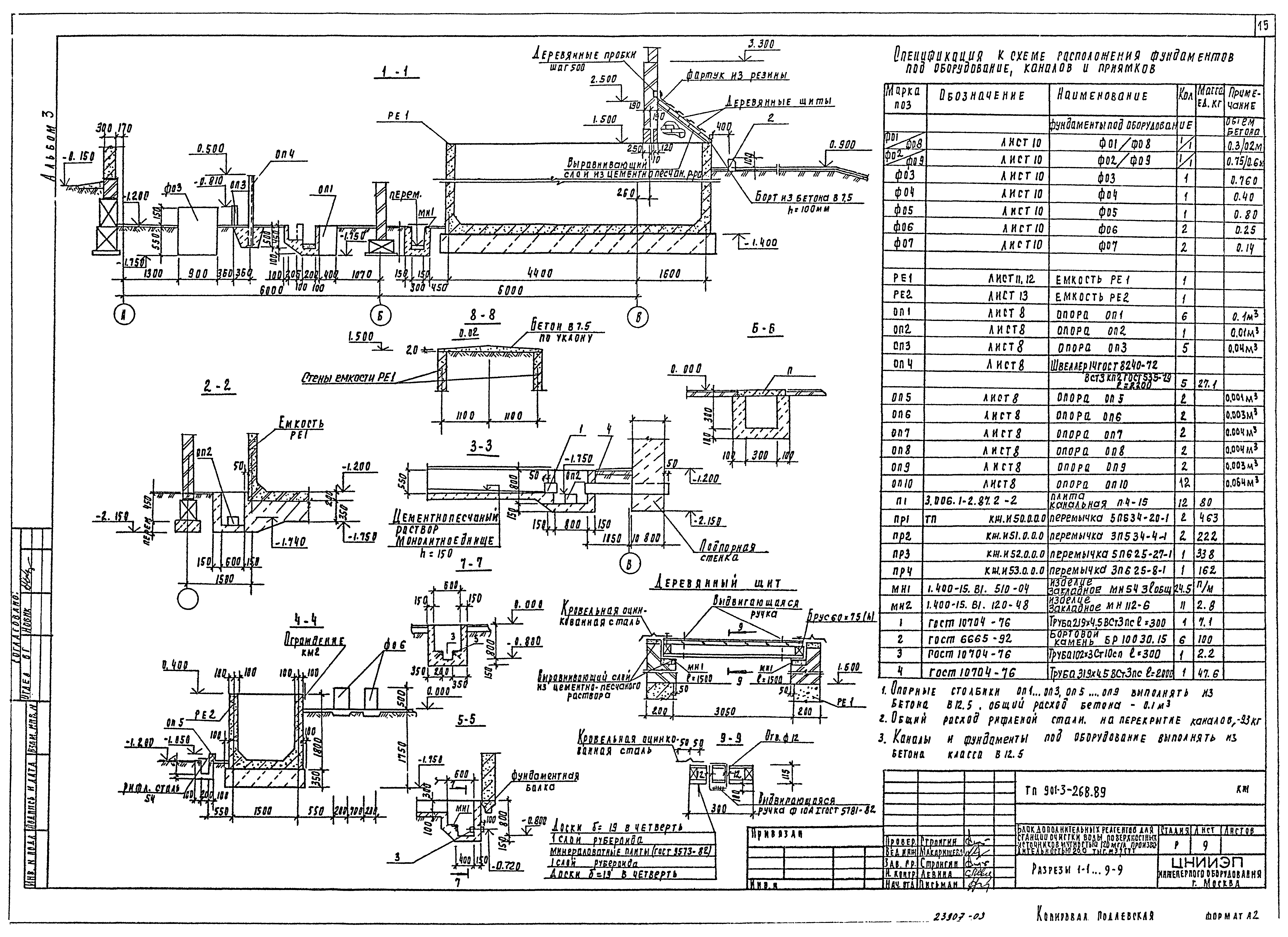 Типовой проект 901-3-268.89