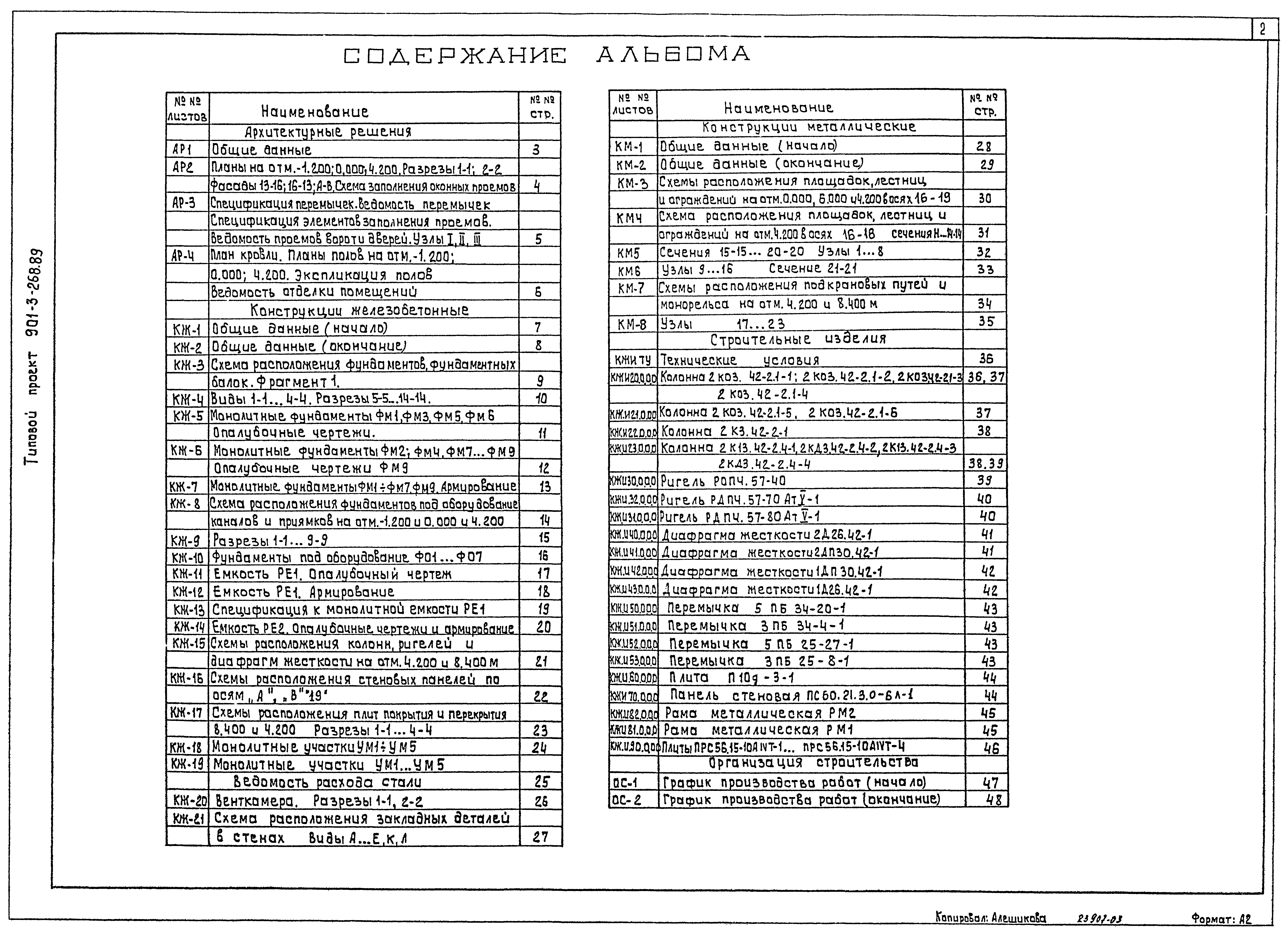 Типовой проект 901-3-268.89