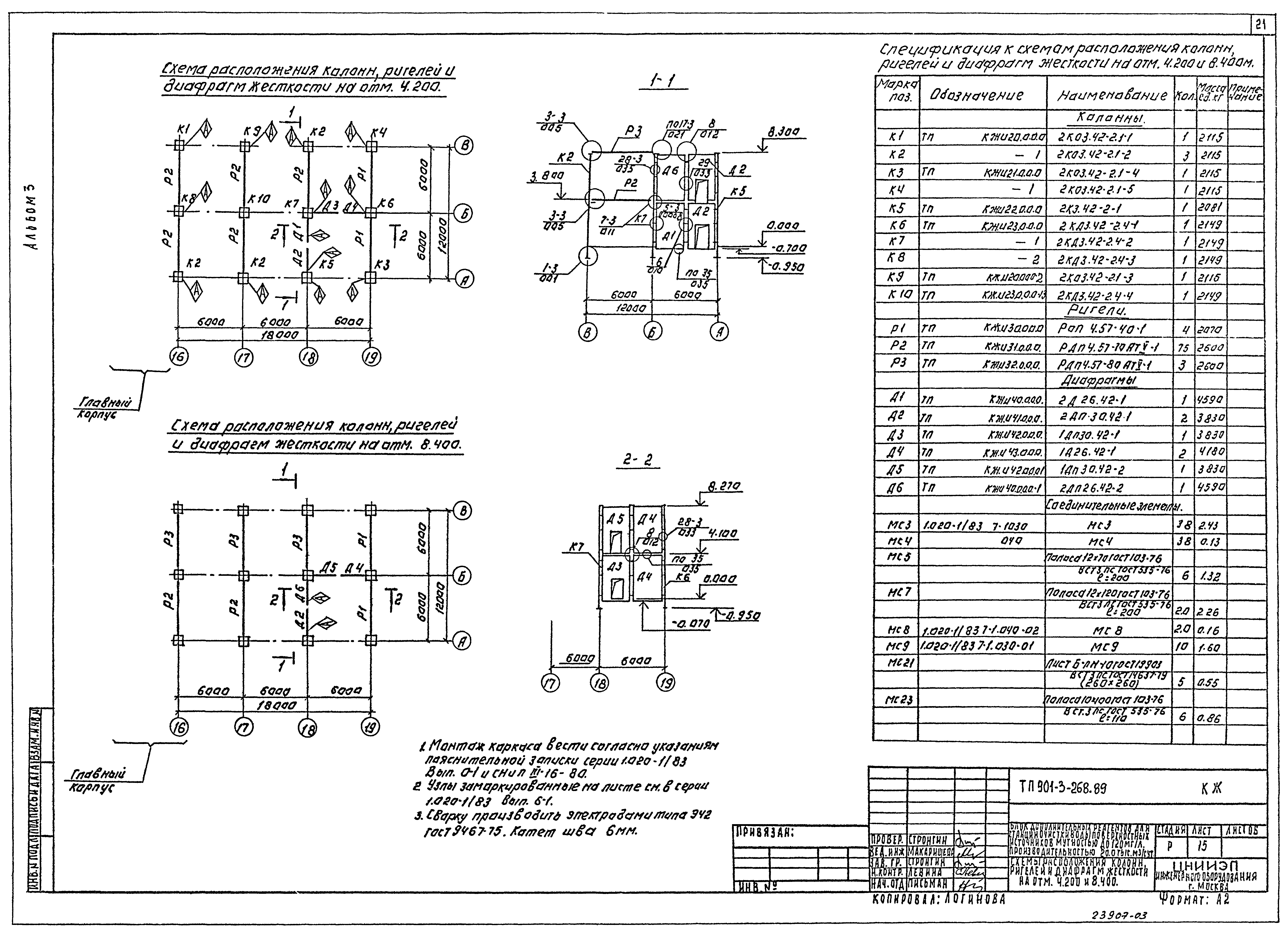 Типовой проект 901-3-268.89
