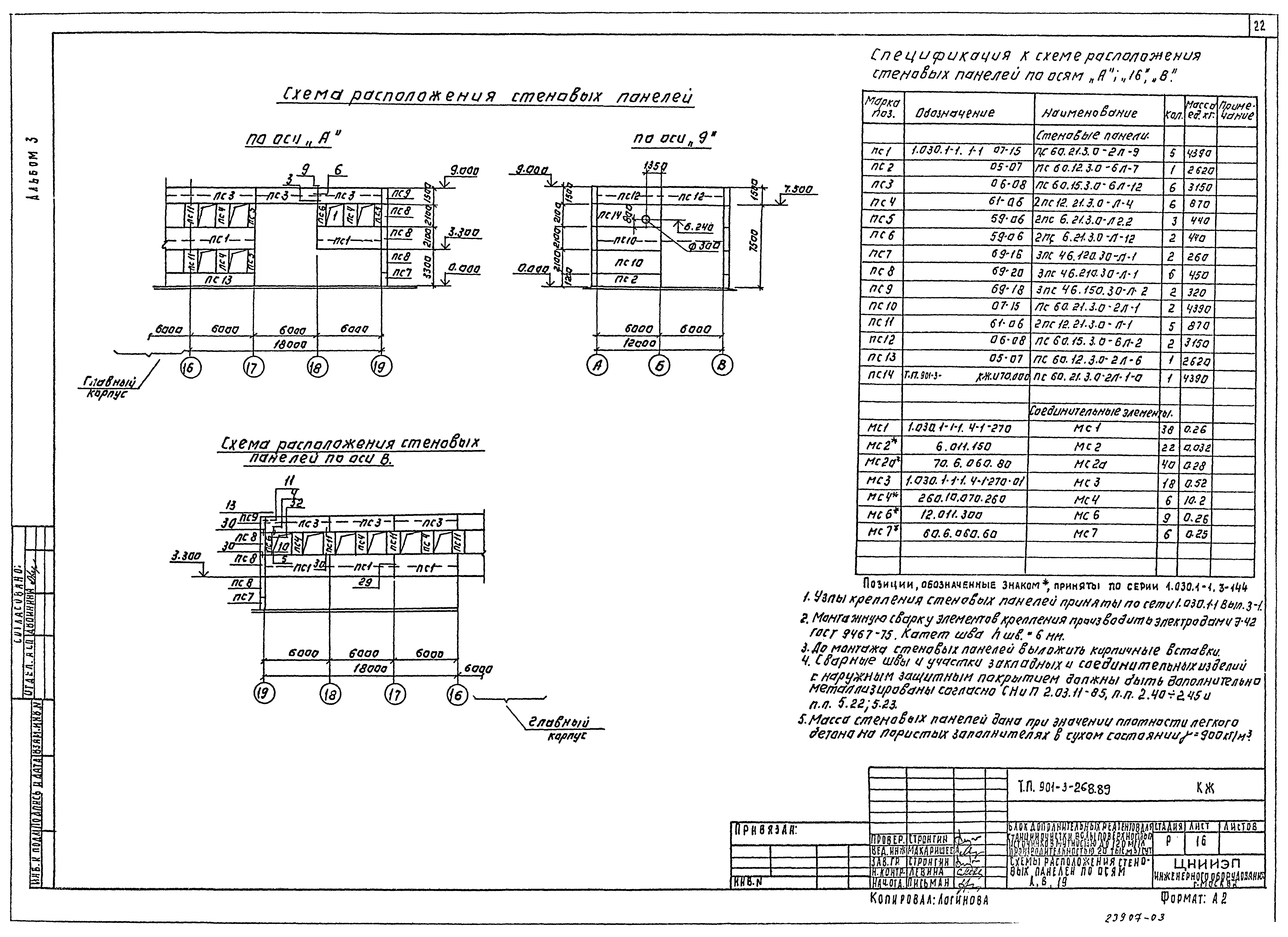 Типовой проект 901-3-268.89