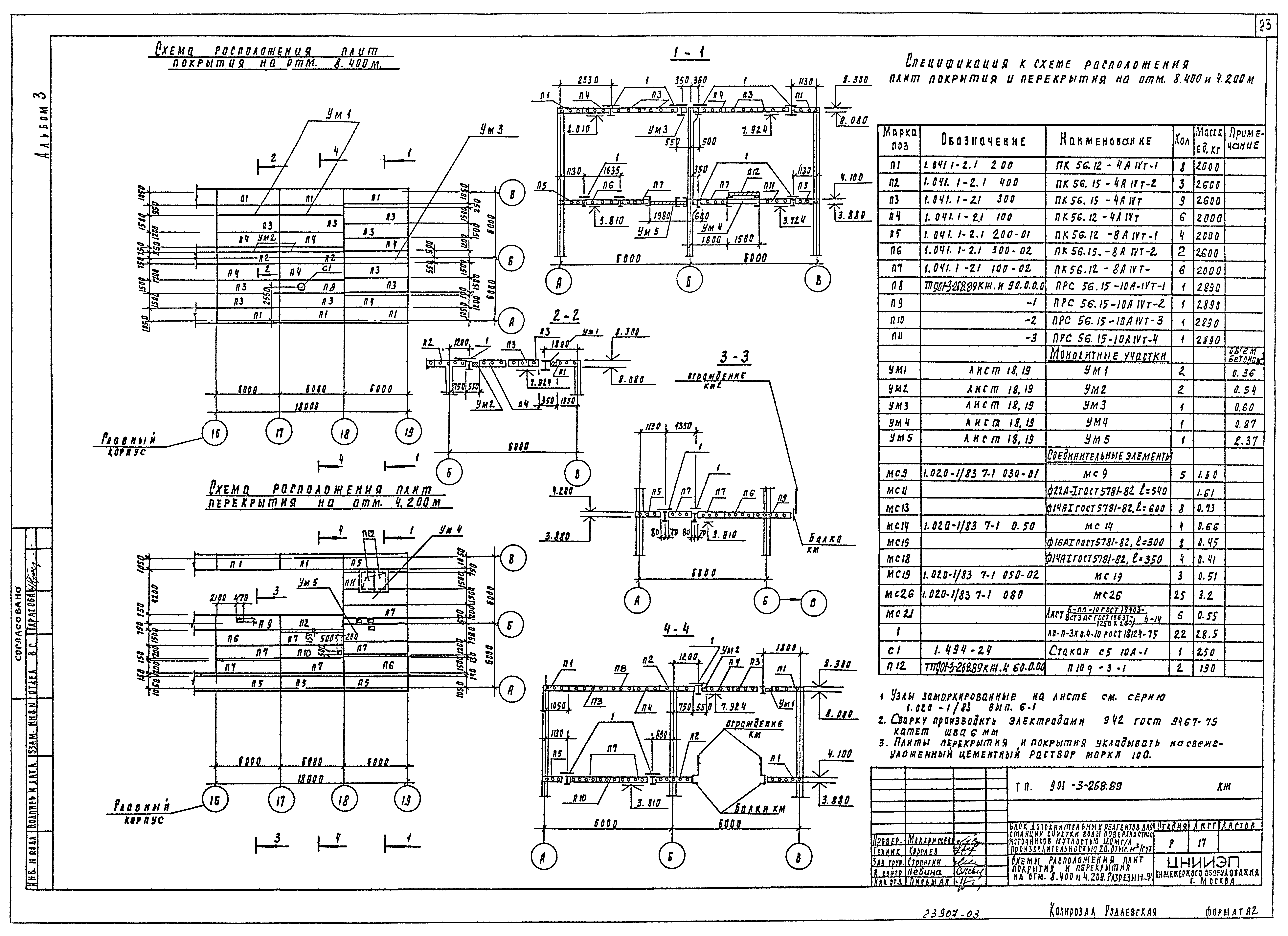 Типовой проект 901-3-268.89