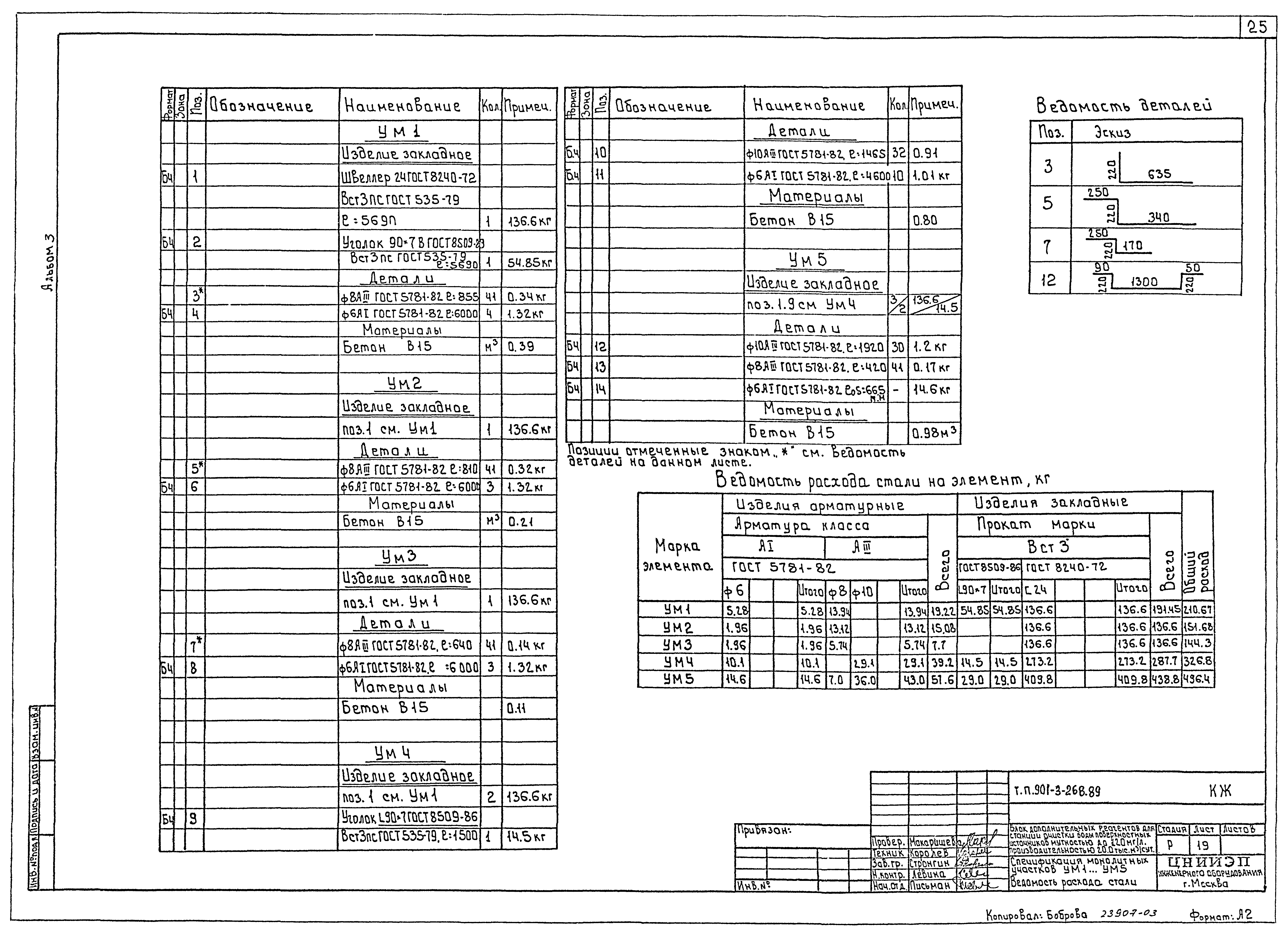 Типовой проект 901-3-268.89