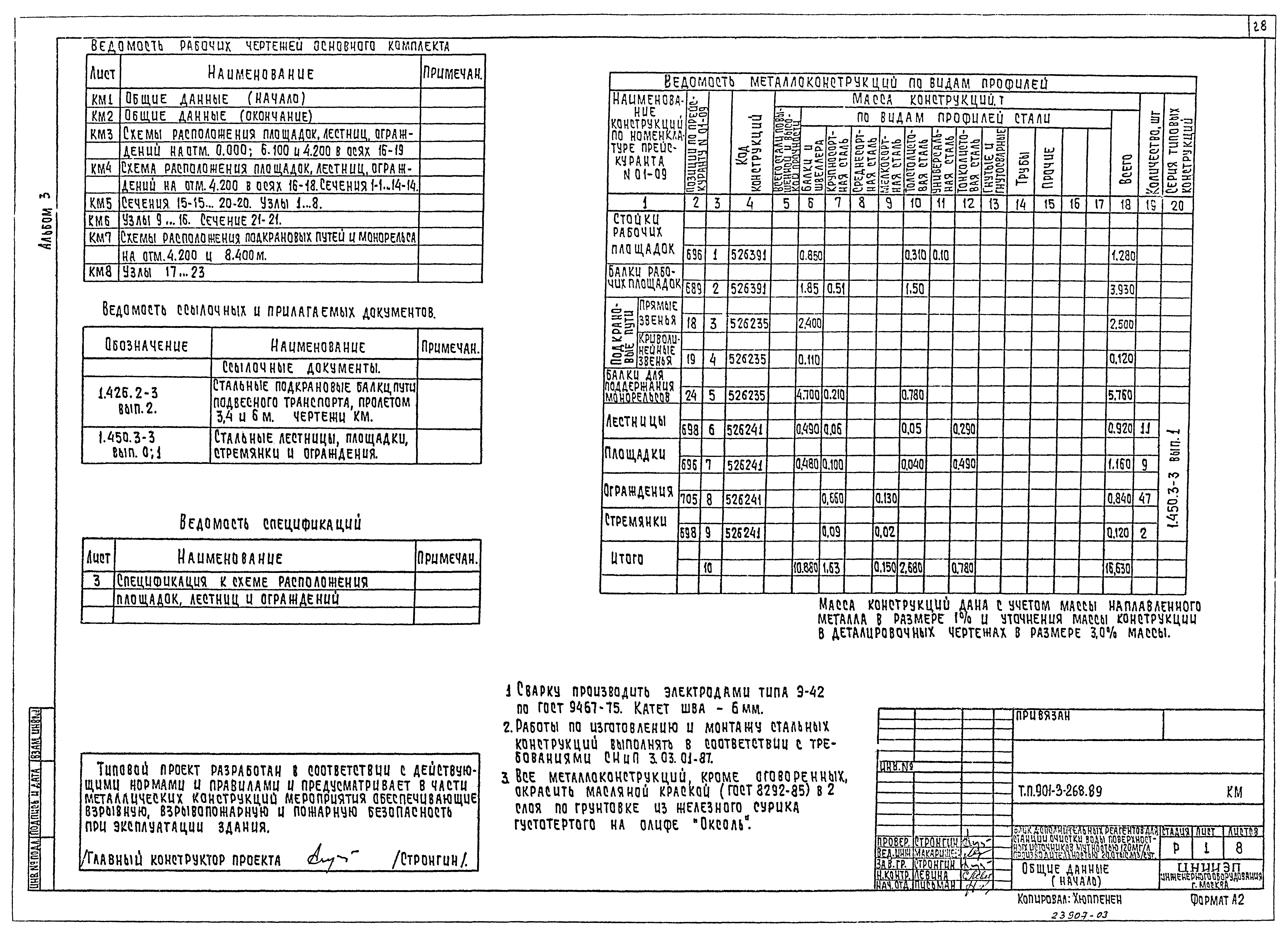 Типовой проект 901-3-268.89