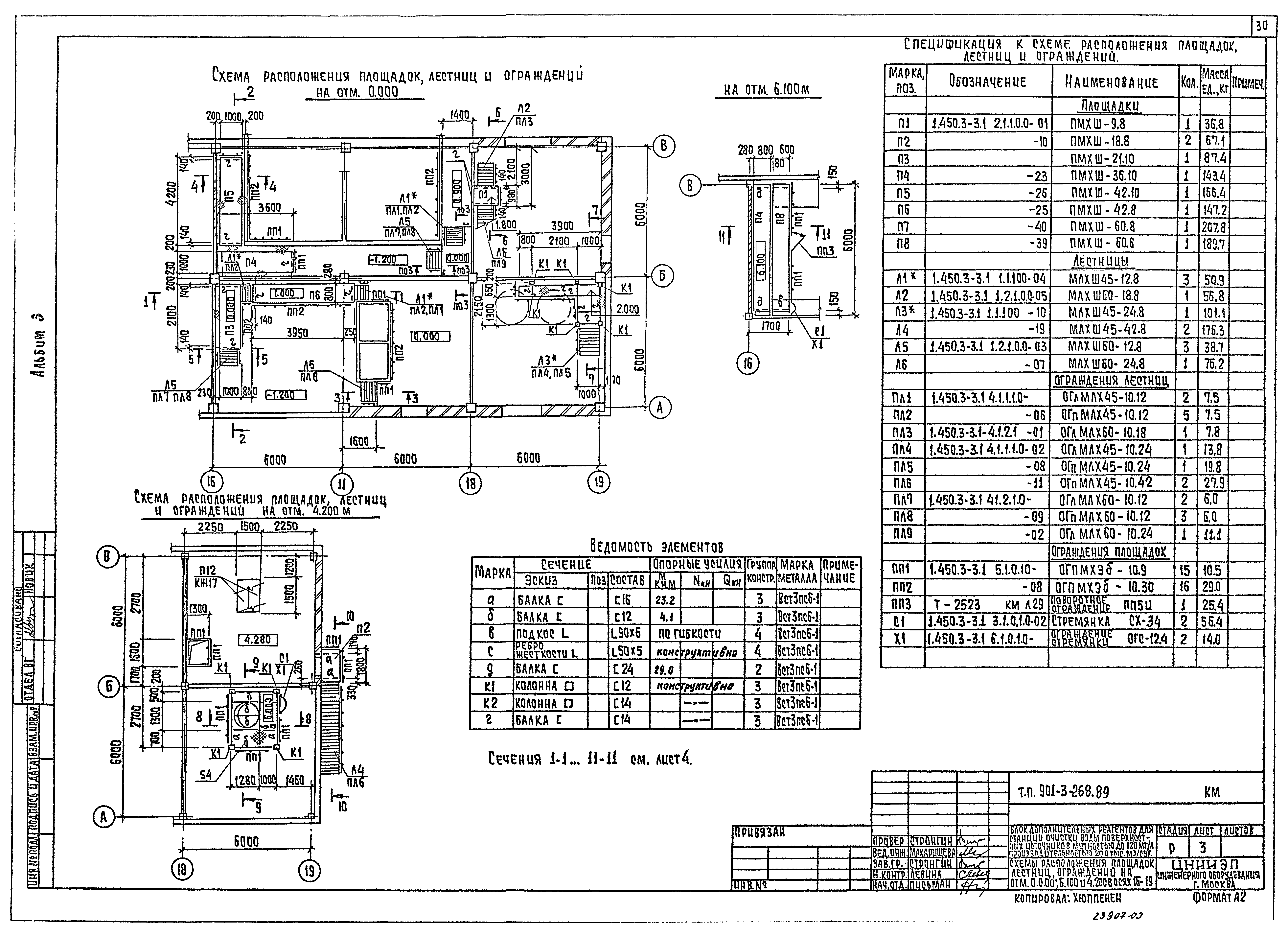 Типовой проект 901-3-268.89