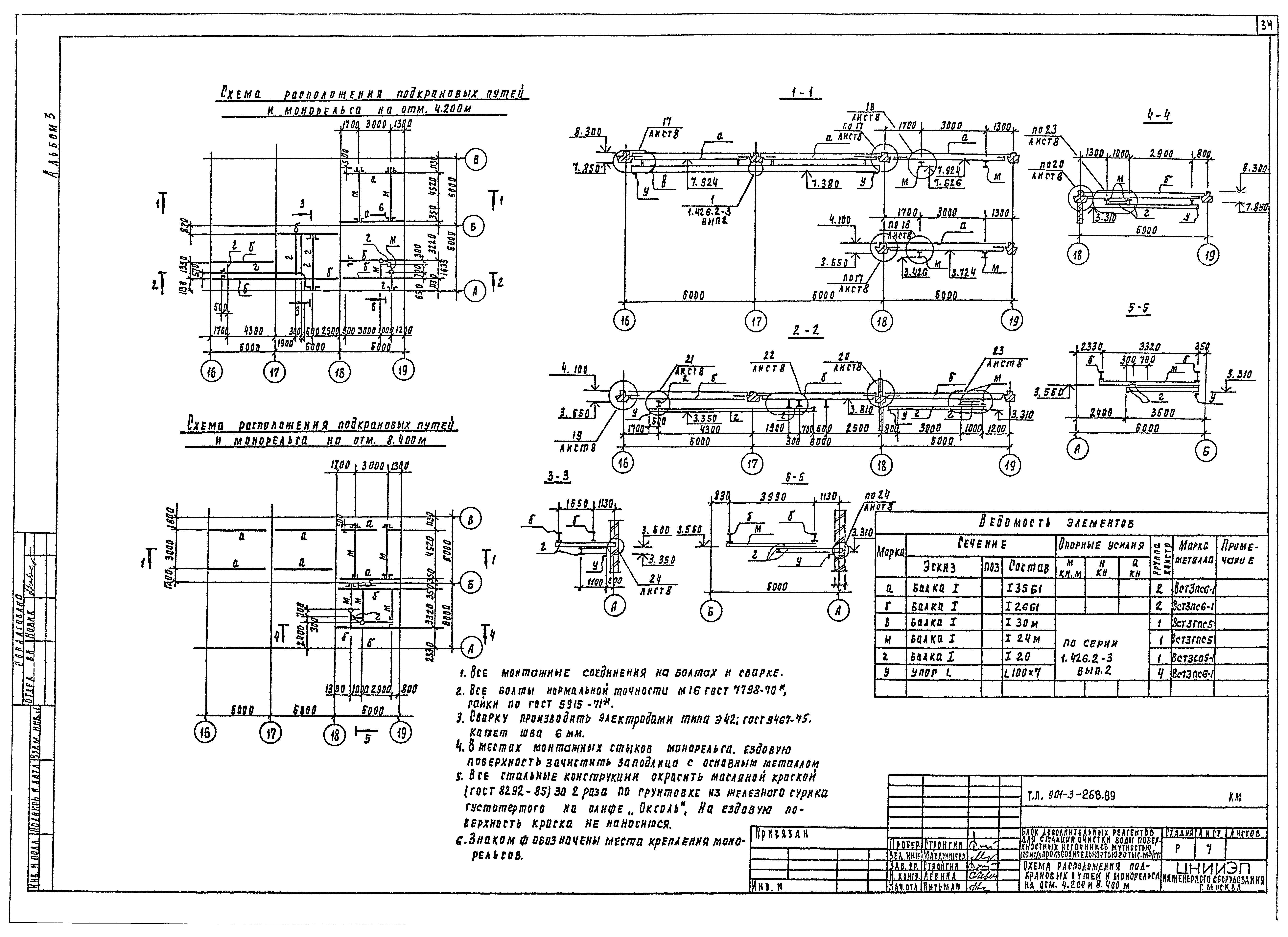 Типовой проект 901-3-268.89