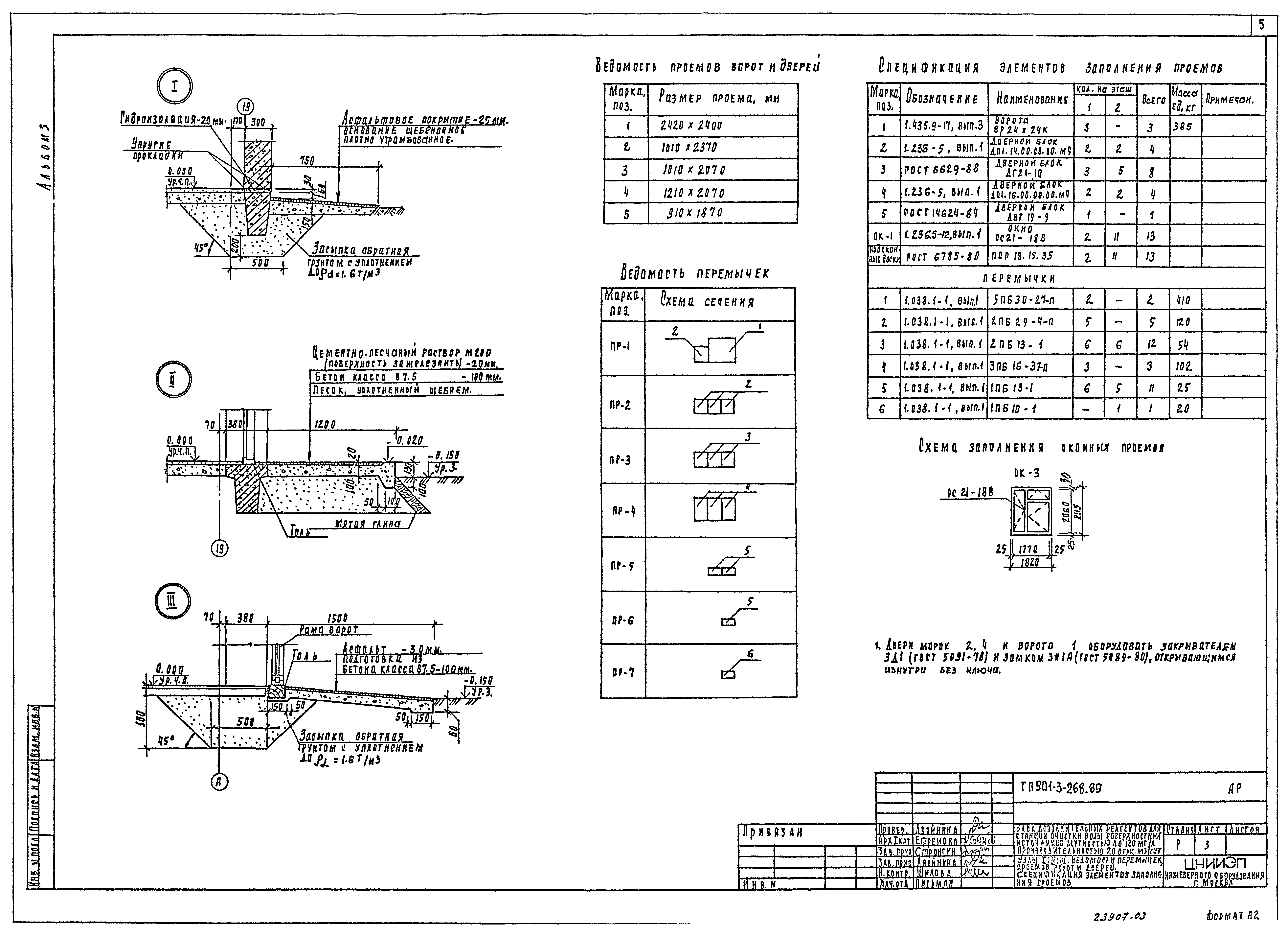 Типовой проект 901-3-268.89