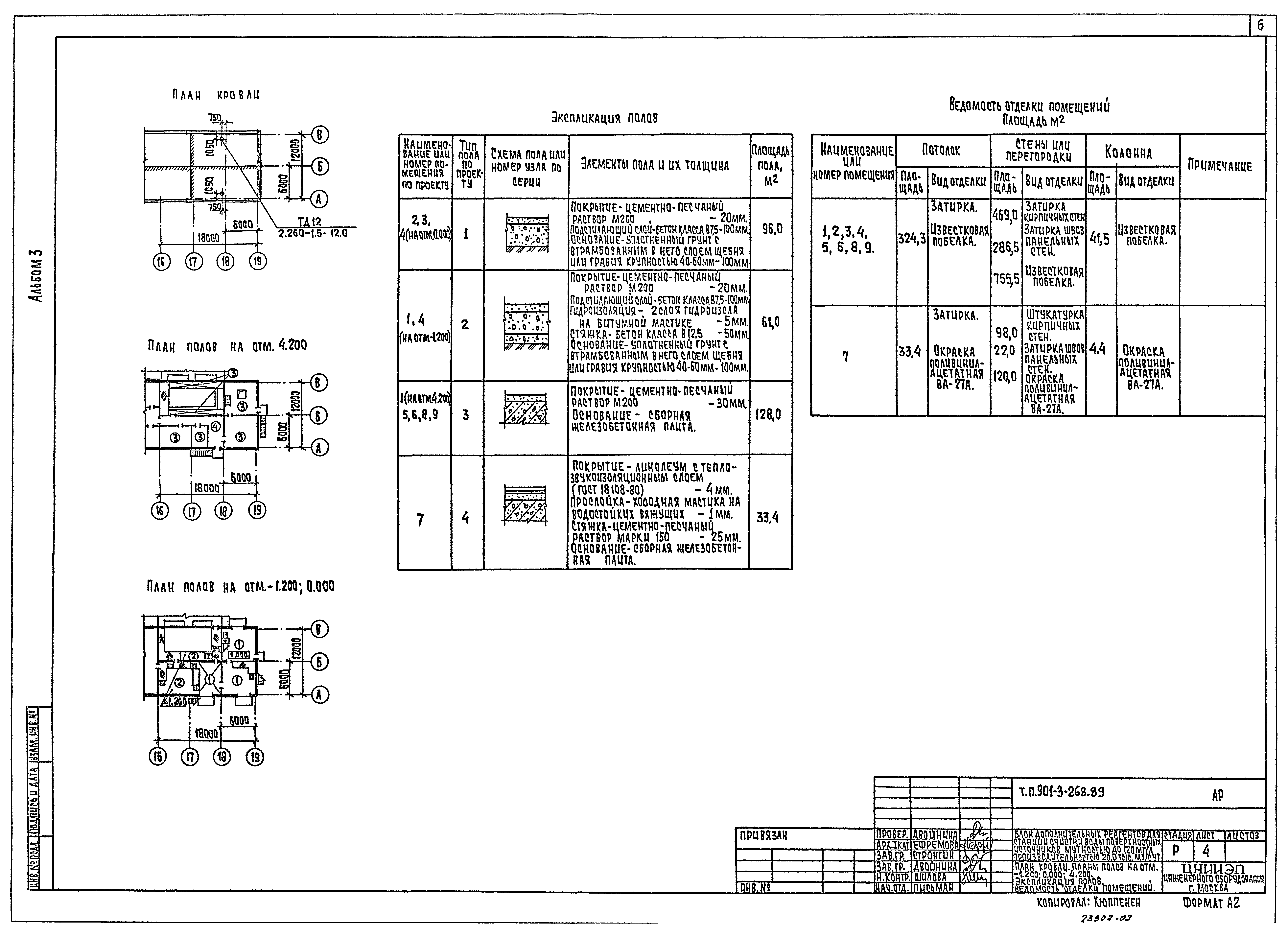 Типовой проект 901-3-268.89