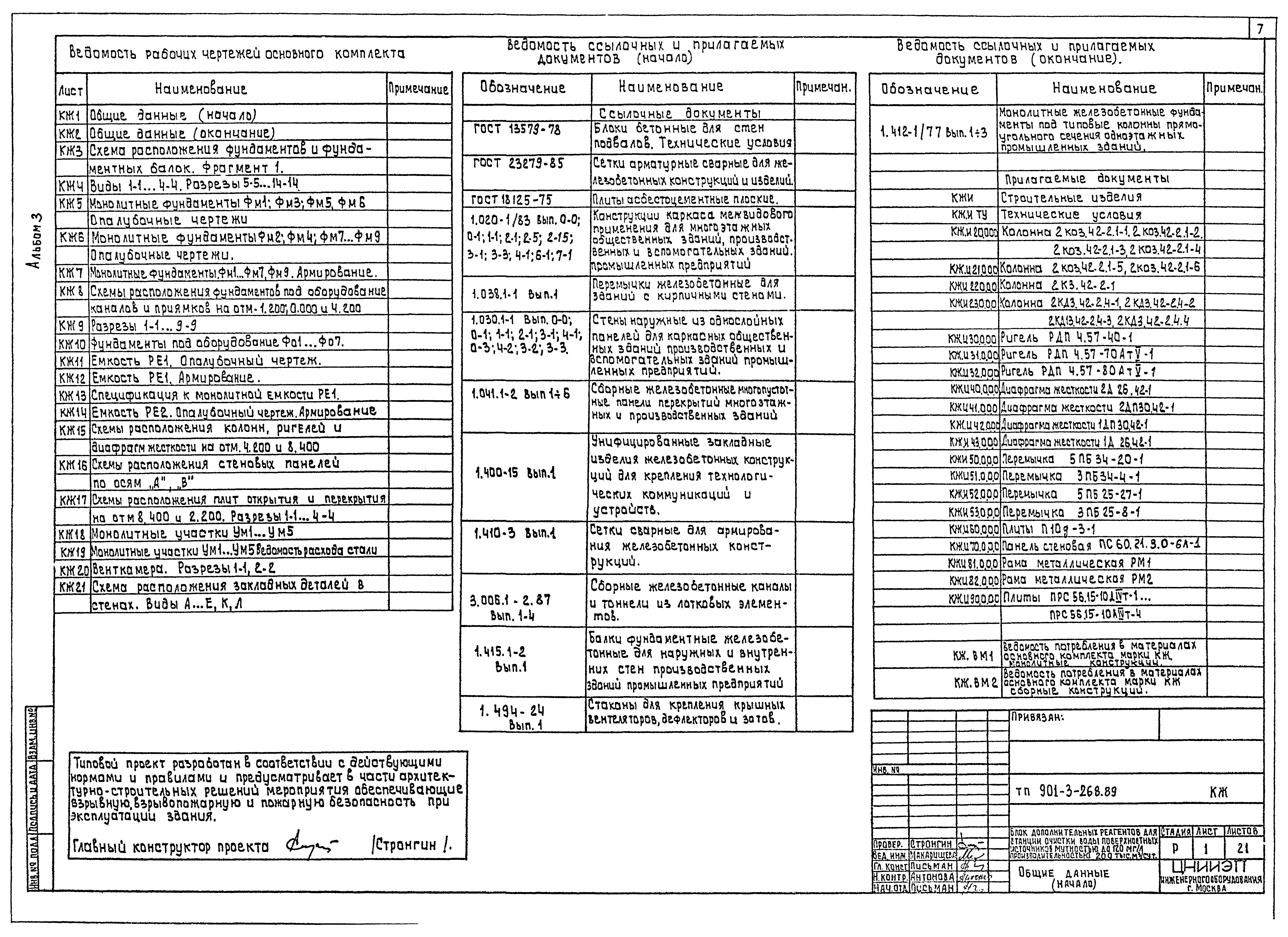 Типовой проект 901-3-268.89