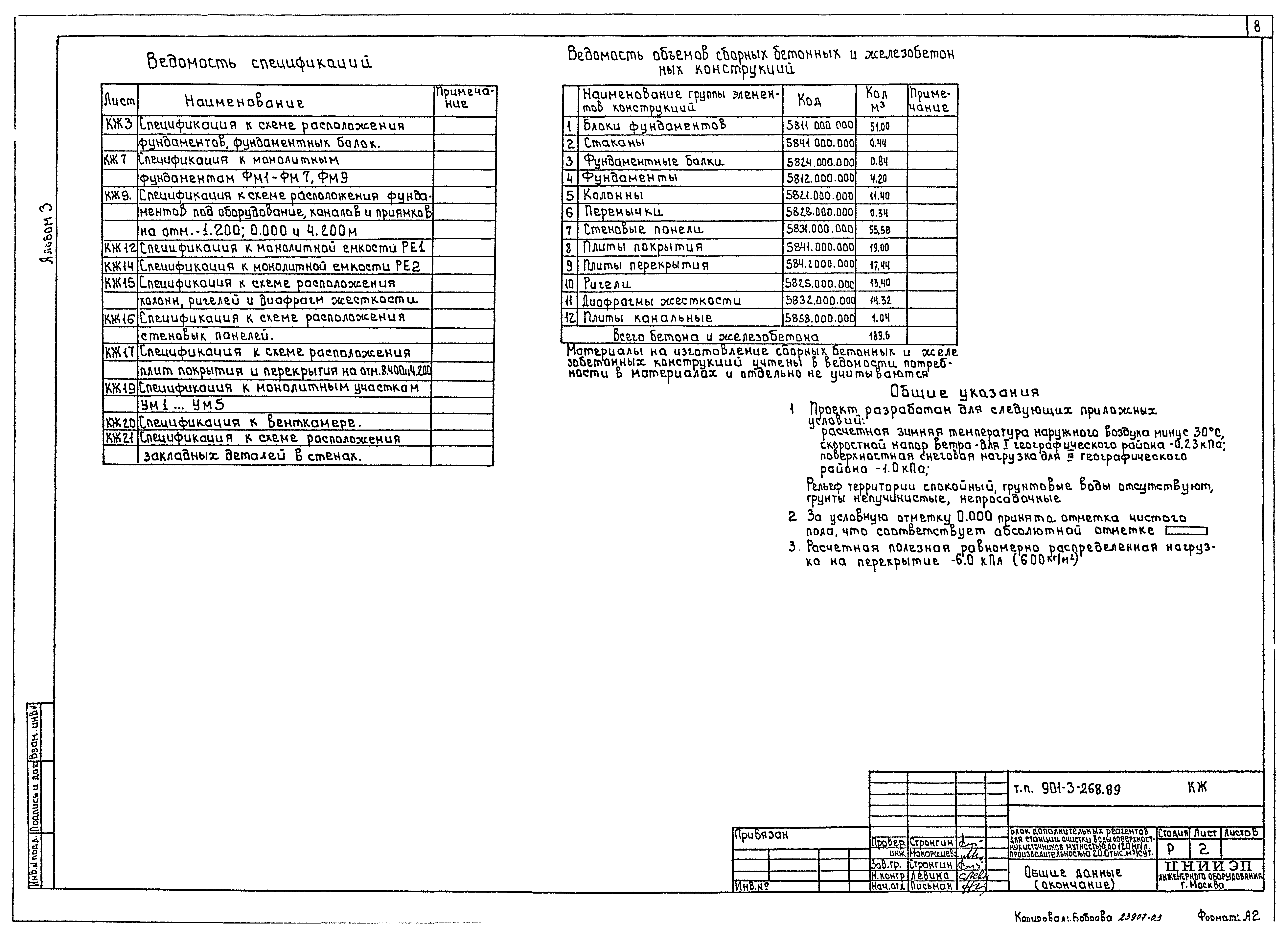 Типовой проект 901-3-268.89