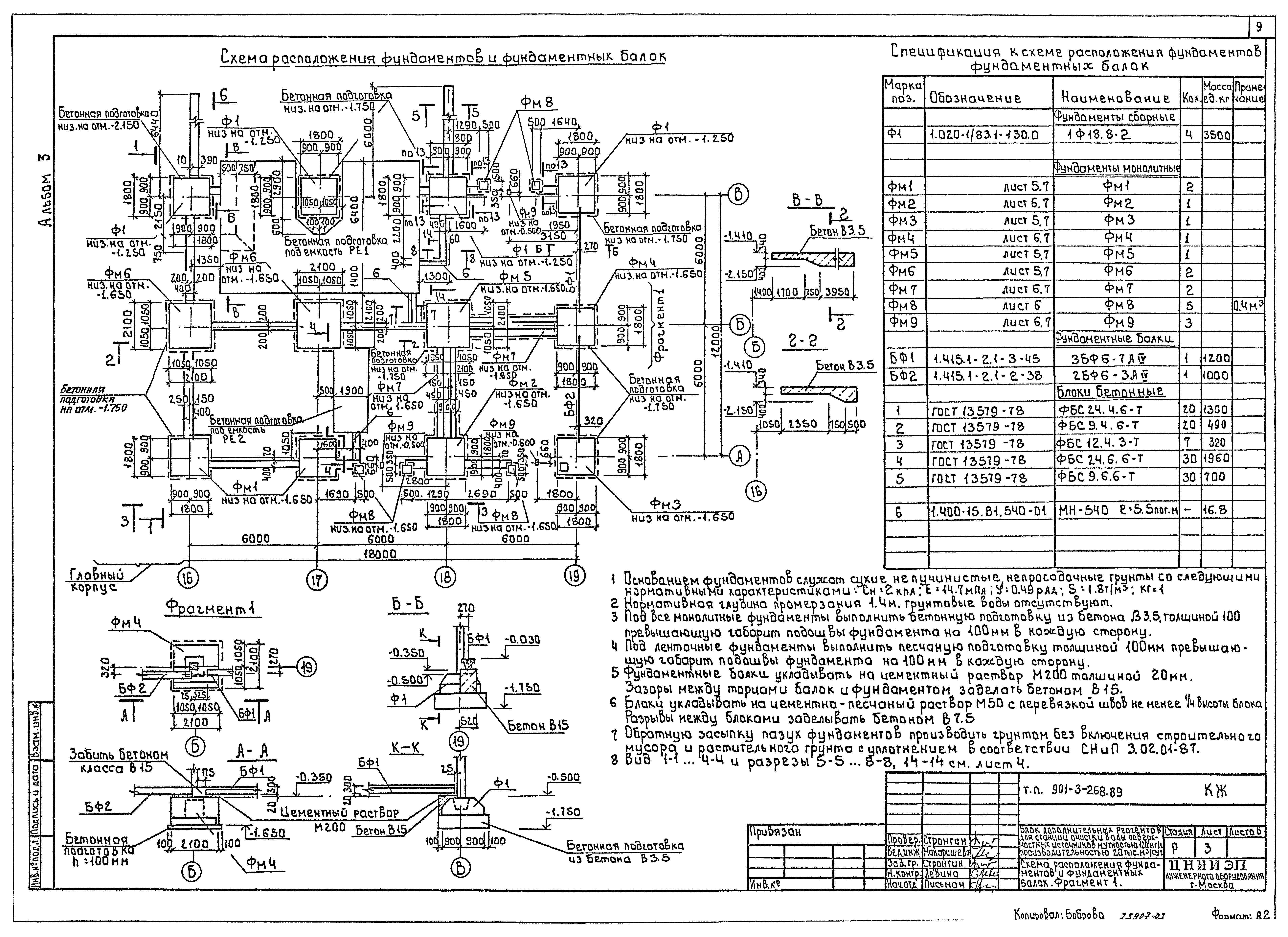 Типовой проект 901-3-268.89