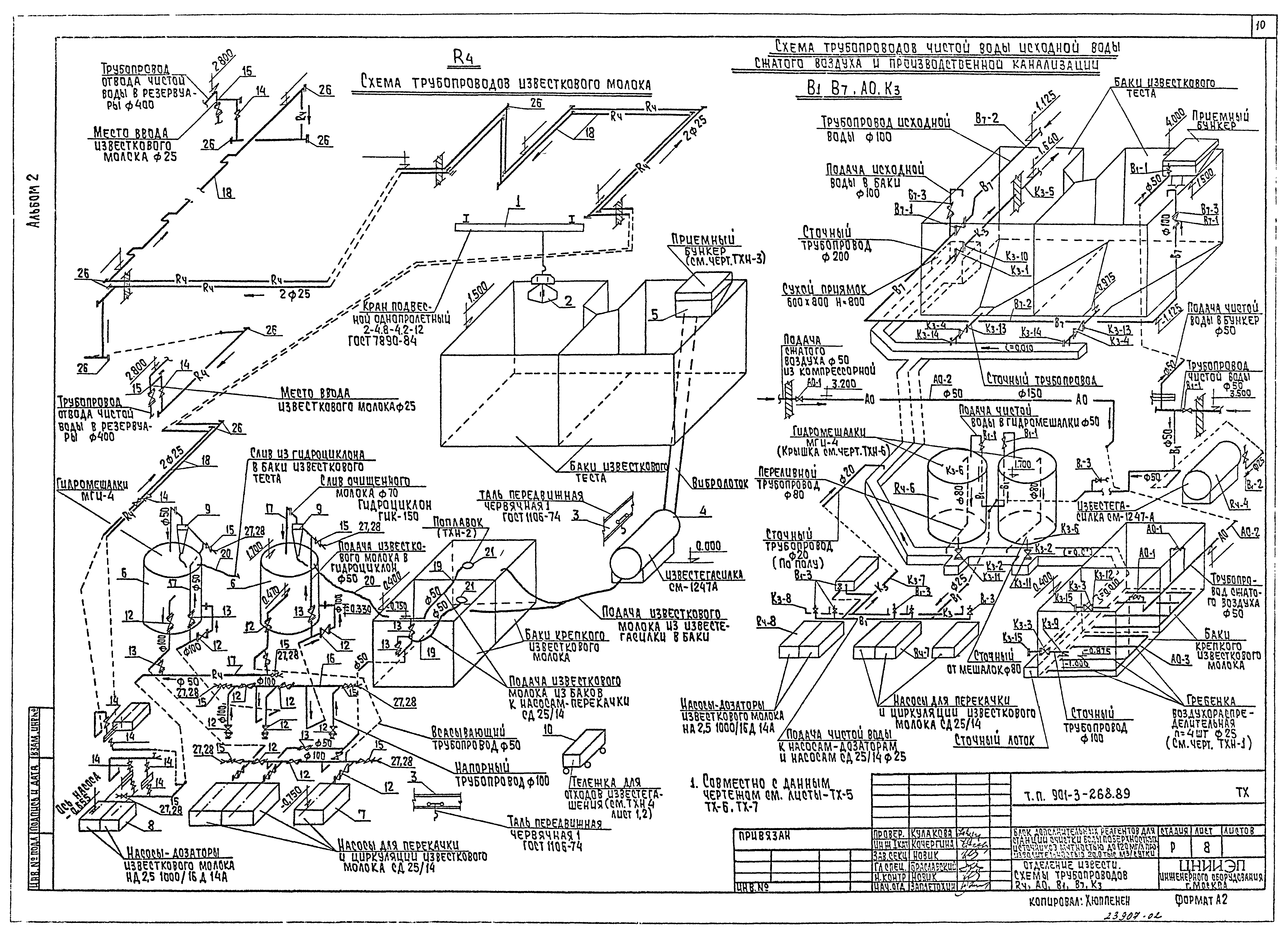 Типовой проект 901-3-268.89