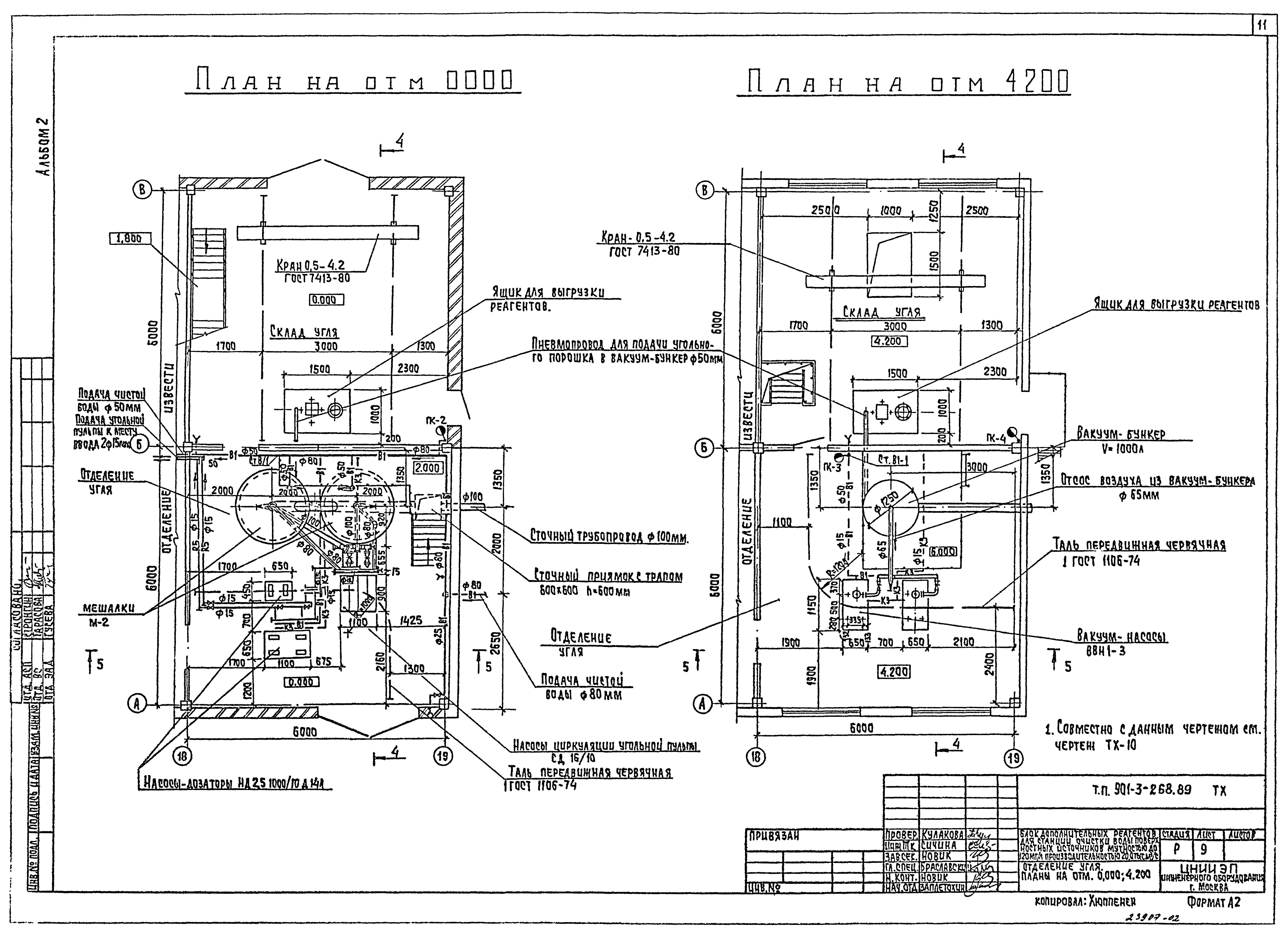 Типовой проект 901-3-268.89